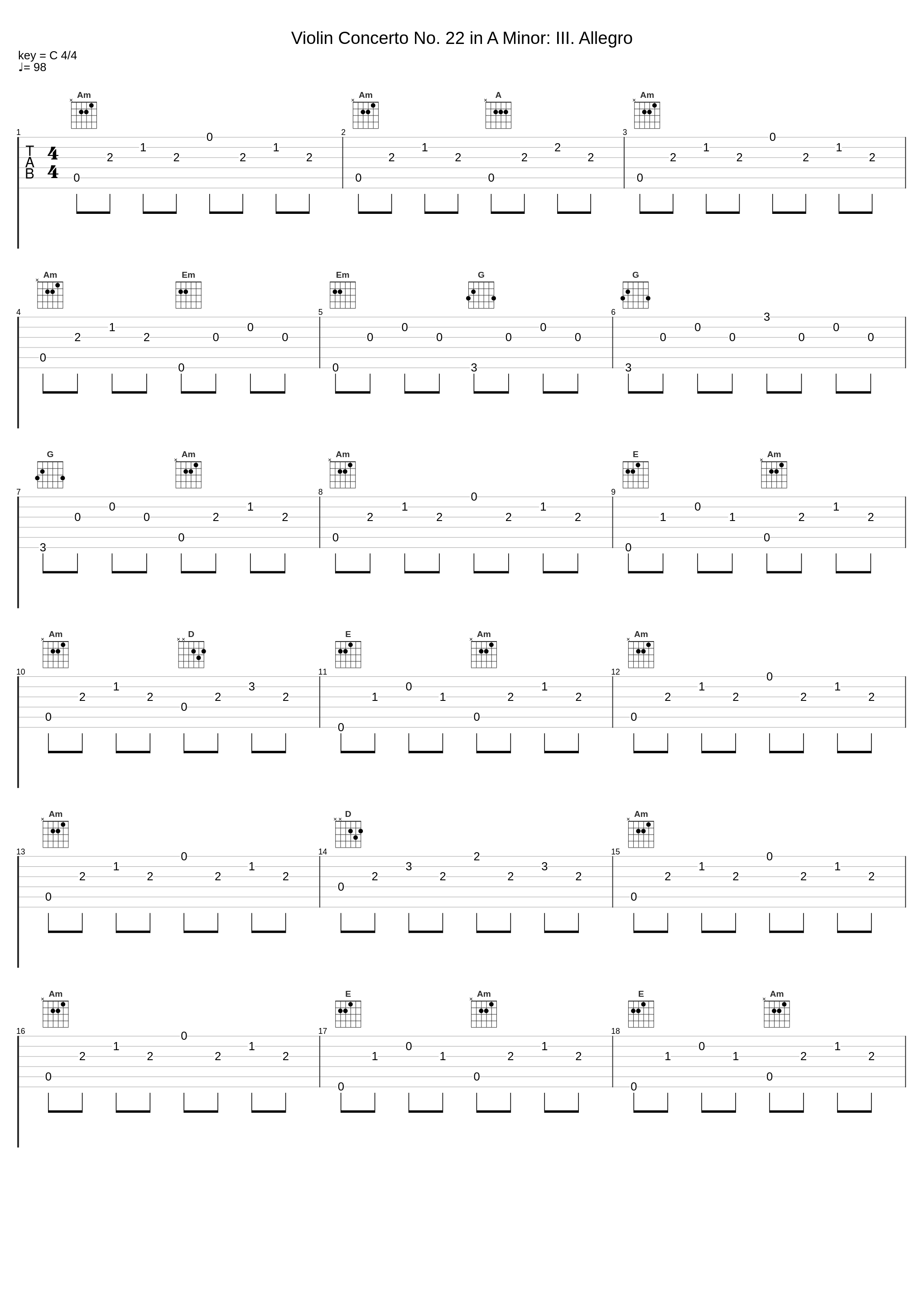 Violin Concerto No. 22 in A Minor: III. Allegro_Nüremberg Symphony Orchestra,Giovanni Battista Viotti,Othmar M. F. Mága,Nurnberg Symphony Orchestra_1