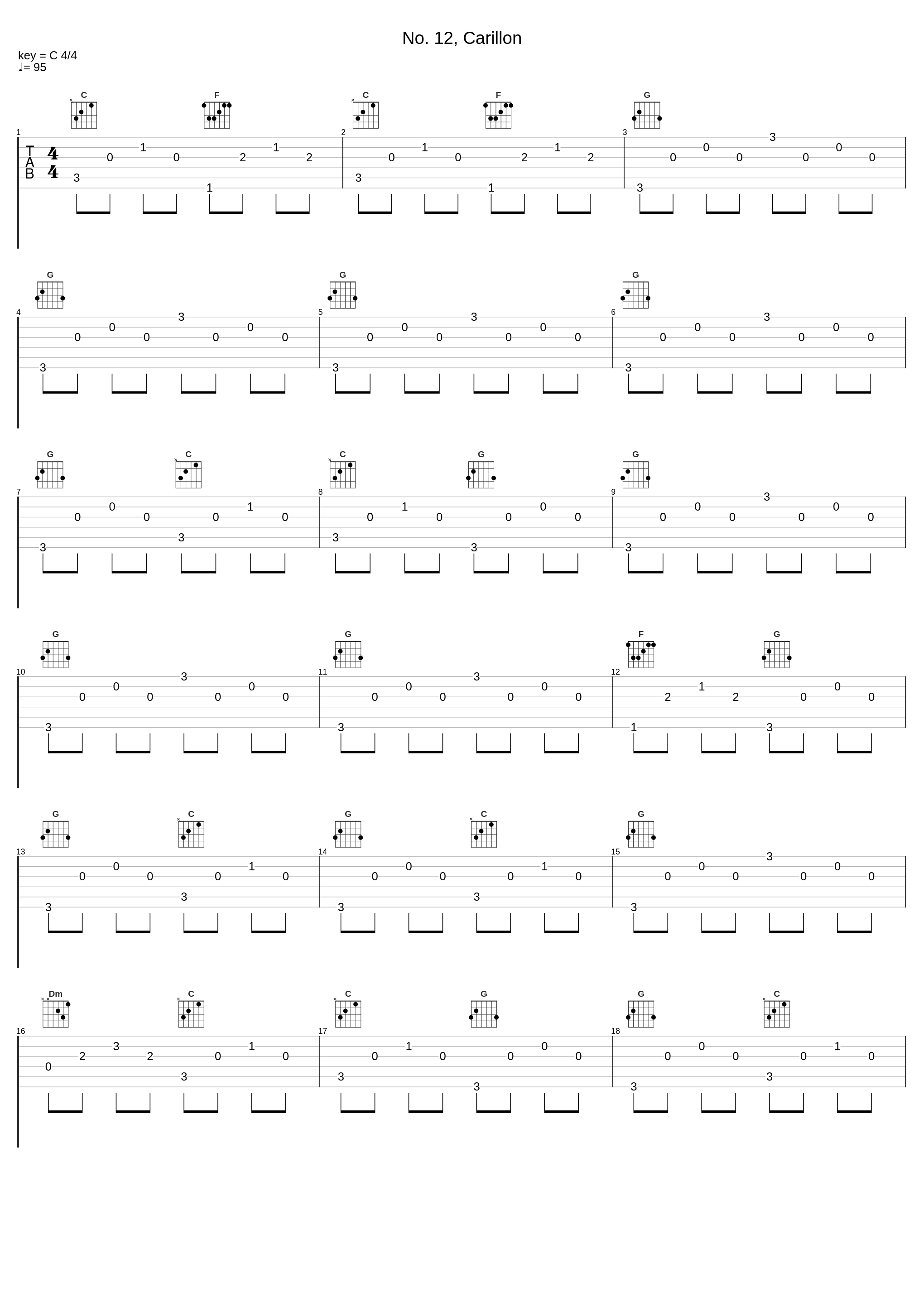 No. 12, Carillon_Francis Poulenc_1