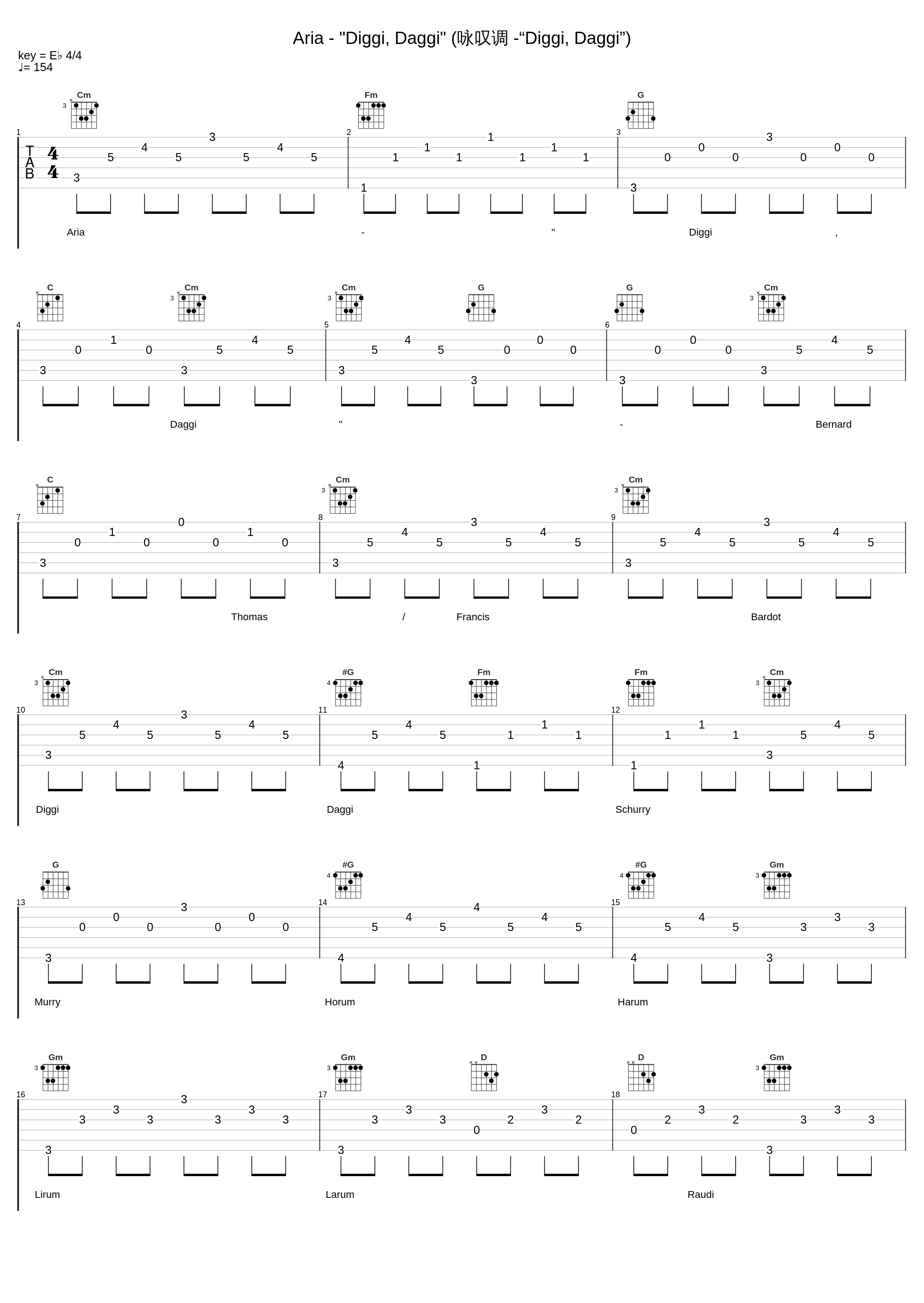 Aria - "Diggi, Daggi" (咏叹调 -“Diggi, Daggi”)_Bernard Thomas,Francis Bardot_1