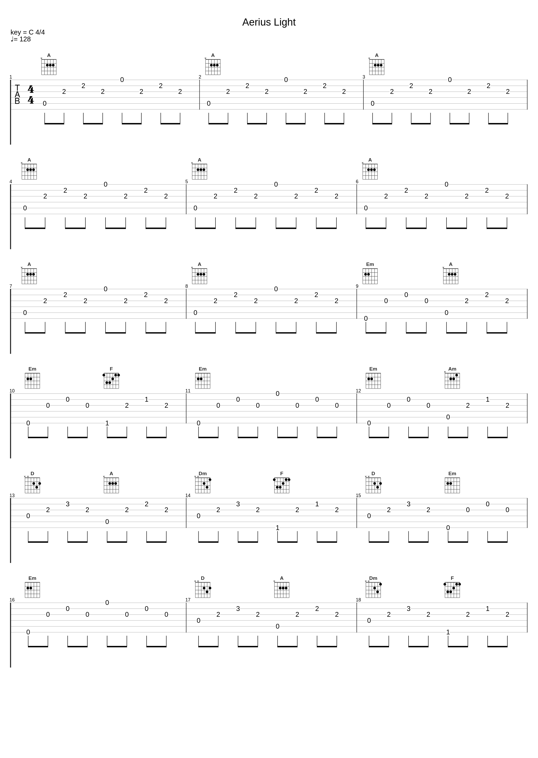 Aerius Light_Data_1