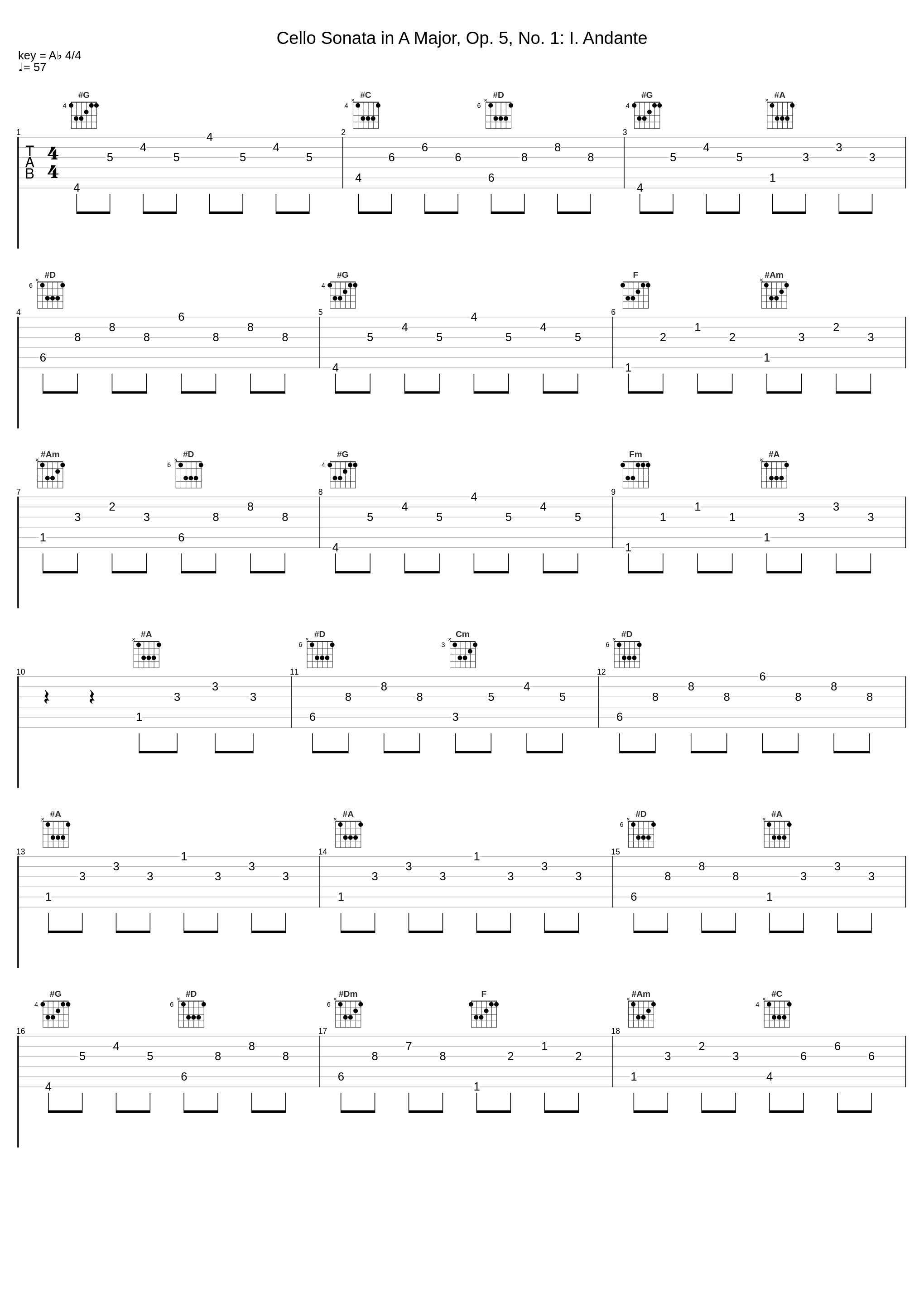 Cello Sonata in A Major, Op. 5, No. 1: I. Andante_Gaetano Nasillo_1