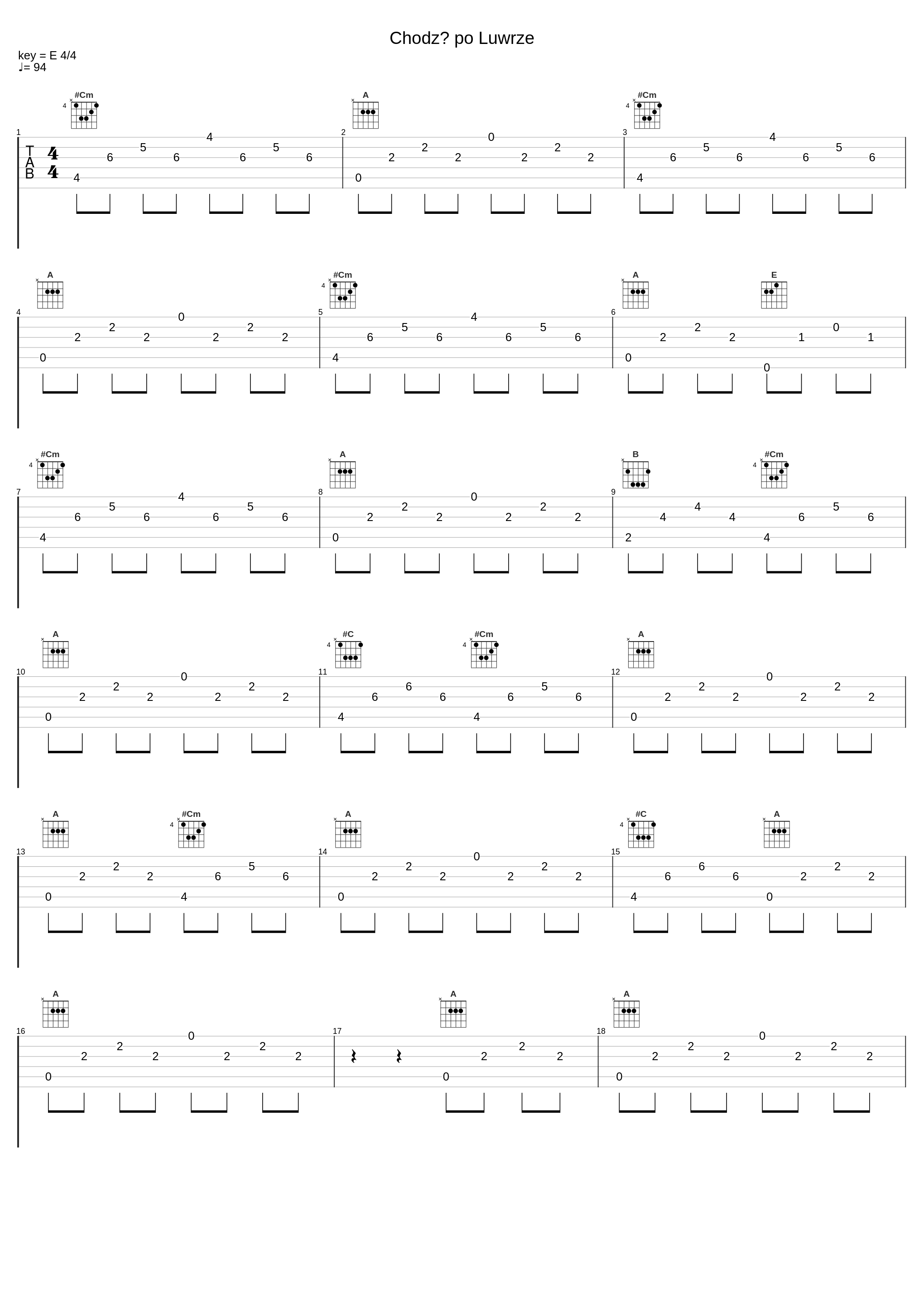 Chodzę po Luwrze_Sb Maffija,Jan-rapowanie,Bedoes,Bialas,Solar,Janusz Walczuk,Pedro,Francis_1