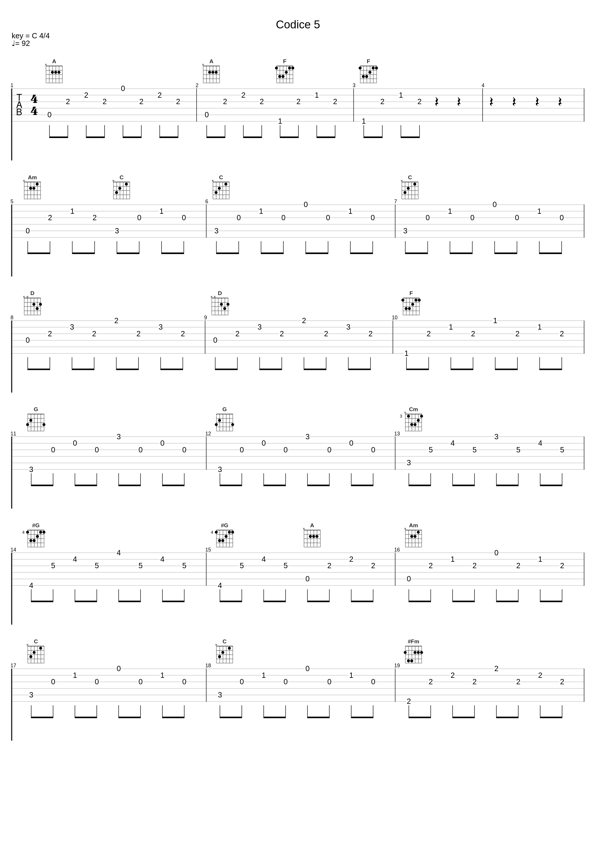 Codice 5_Giovanni Tommaso_1