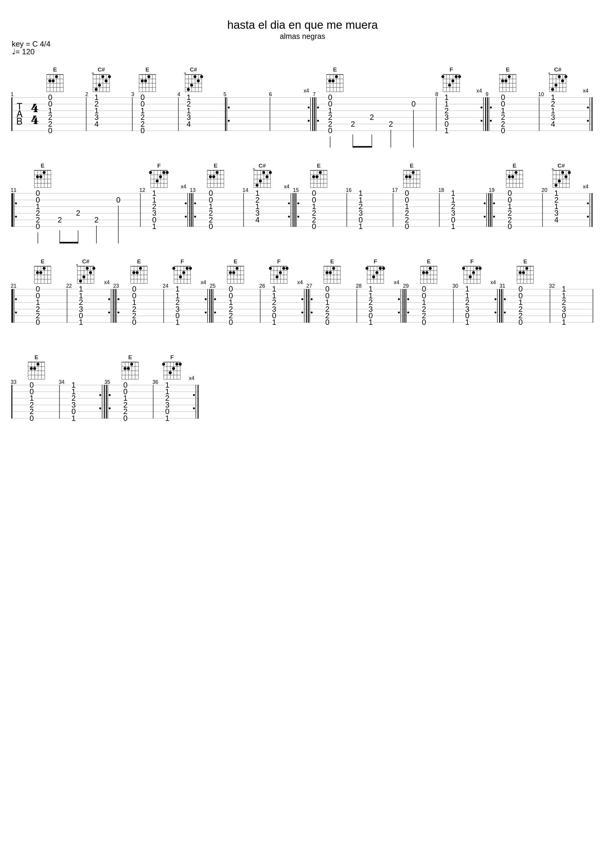 Hasta El Dia En Que Me Muera_James David Velez Dark James_1