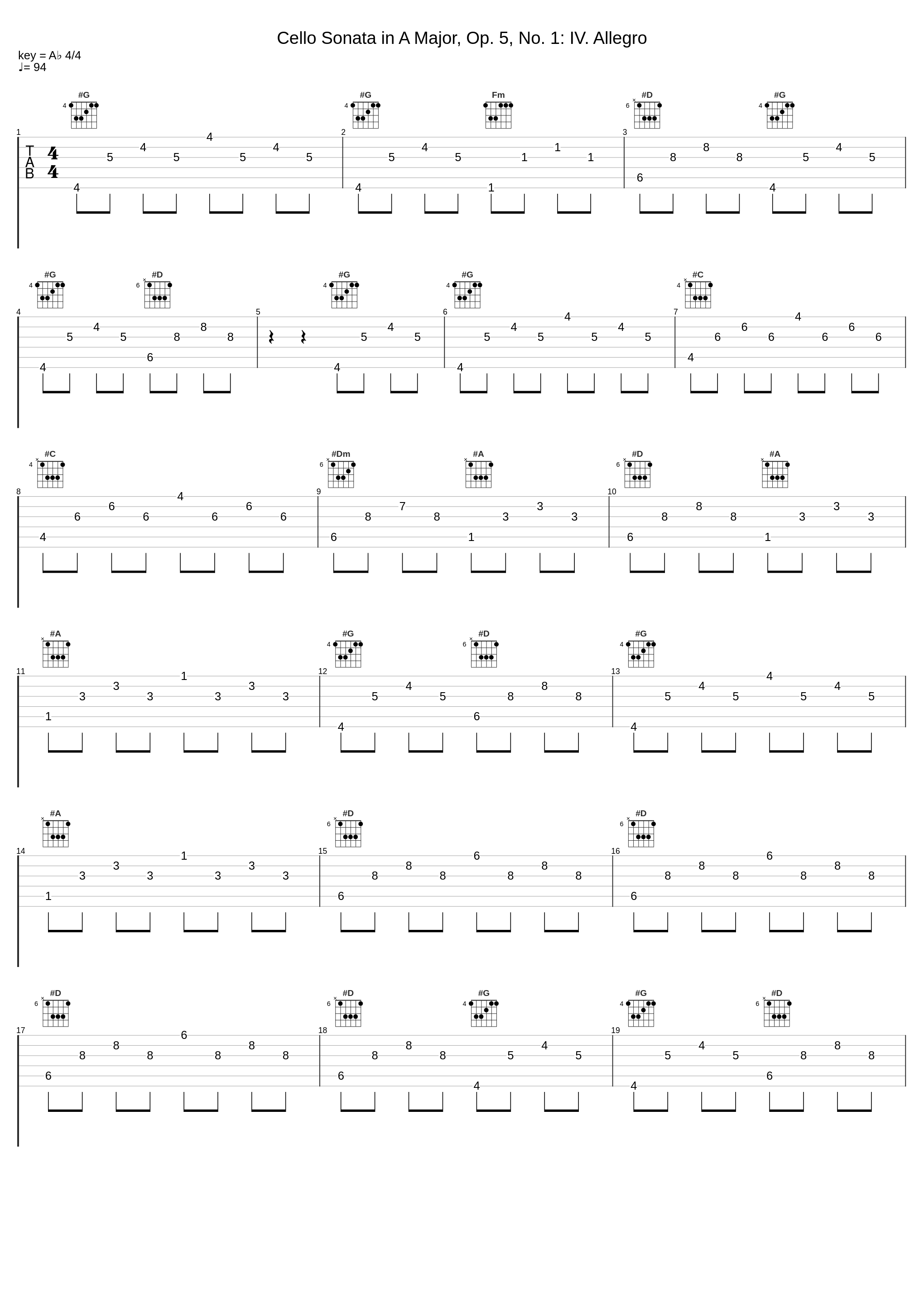 Cello Sonata in A Major, Op. 5, No. 1: IV. Allegro_Gaetano Nasillo_1