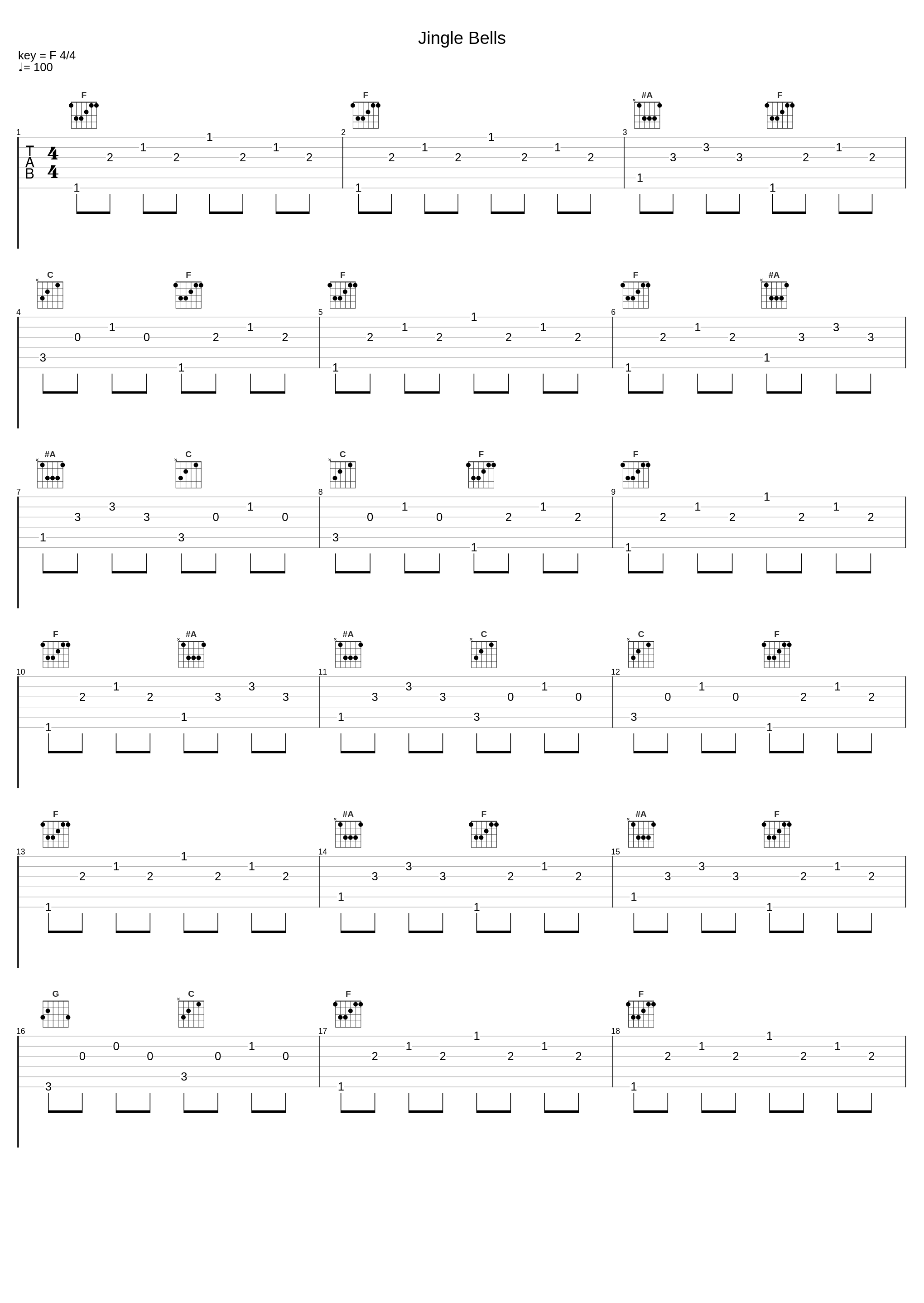 Jingle Bells_Soley Mundschin,Kinder Schweizerdeutsch_1