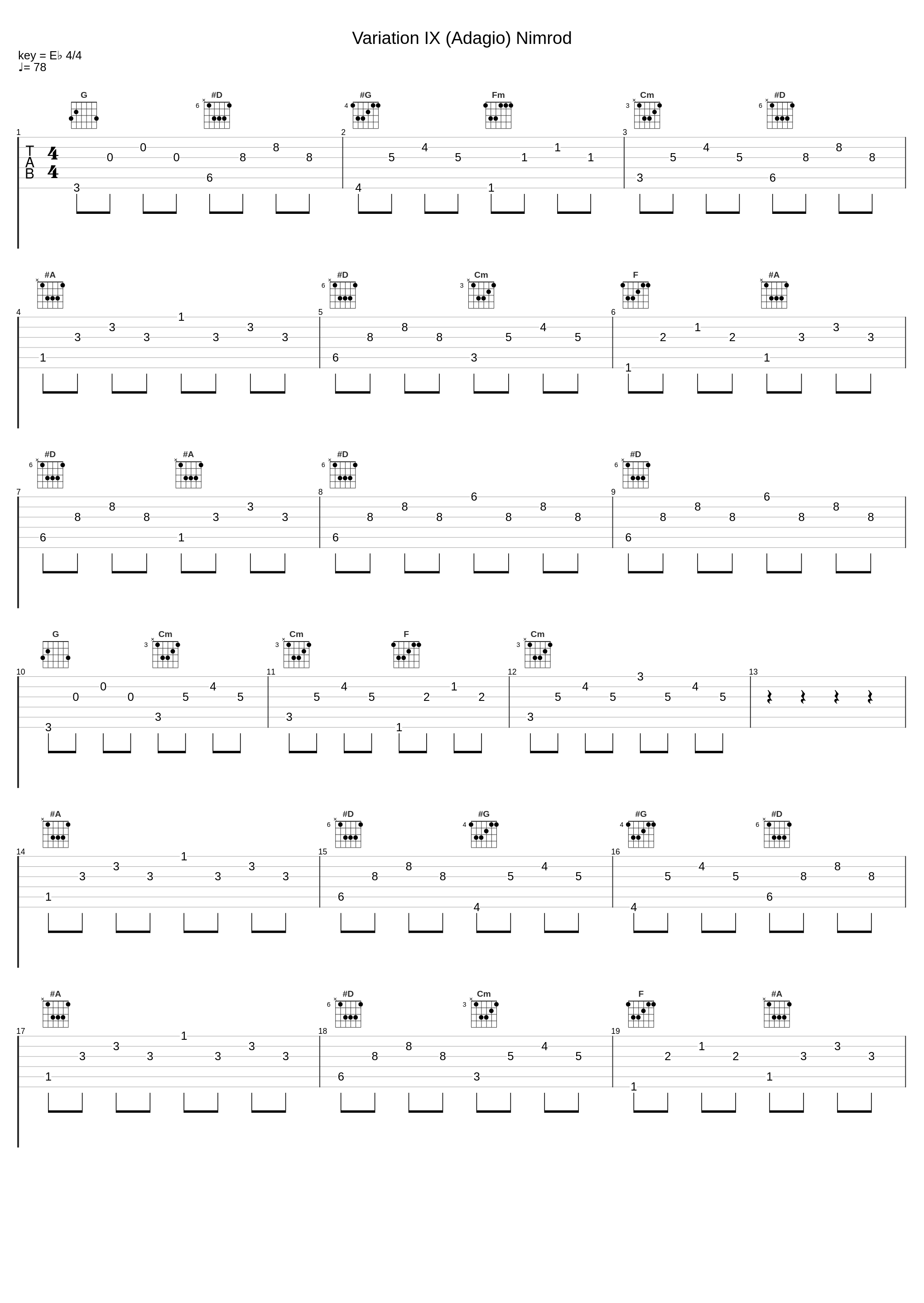 Variation IX (Adagio) Nimrod_Edward Elgar_1