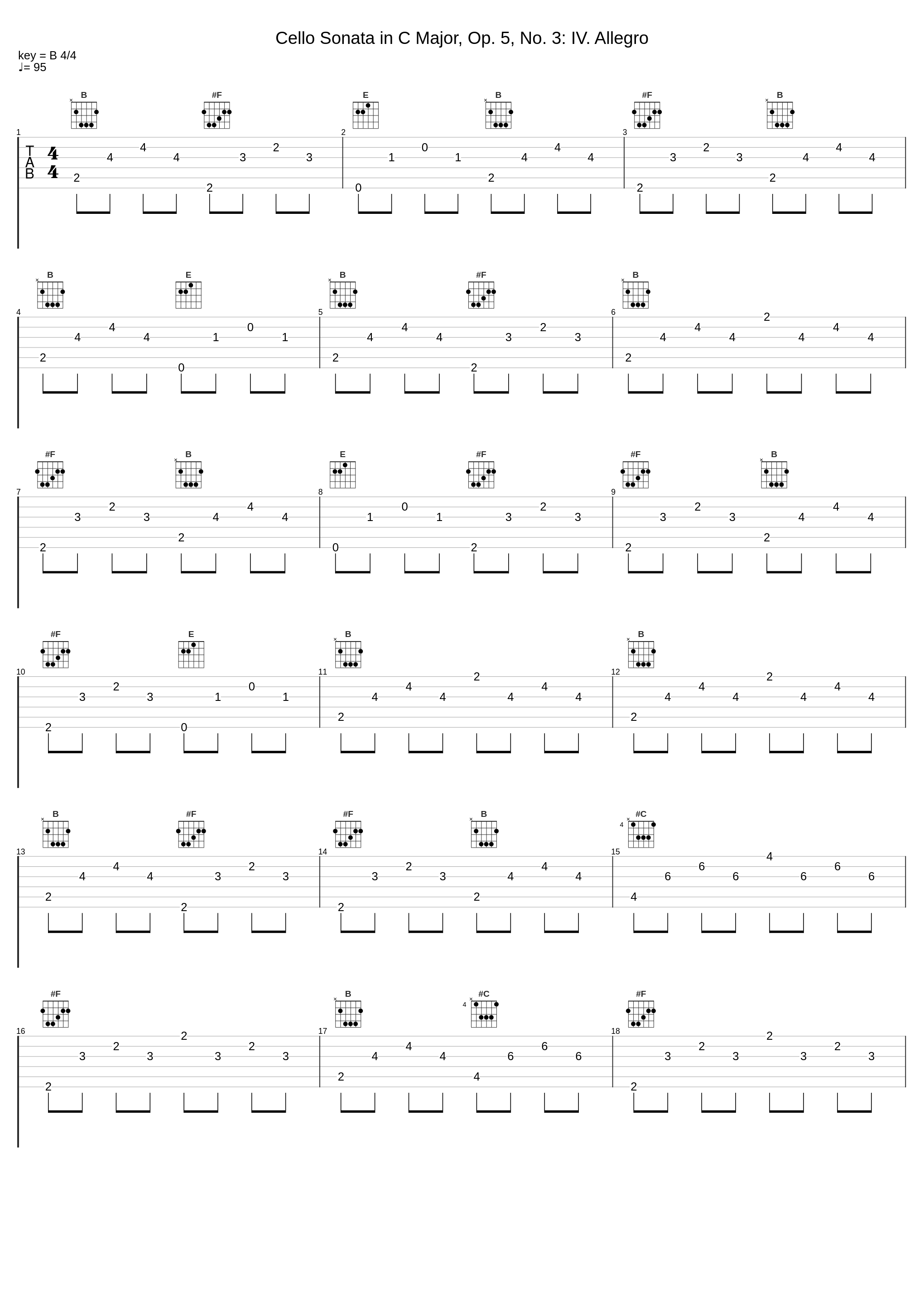 Cello Sonata in C Major, Op. 5, No. 3: IV. Allegro_Gaetano Nasillo_1