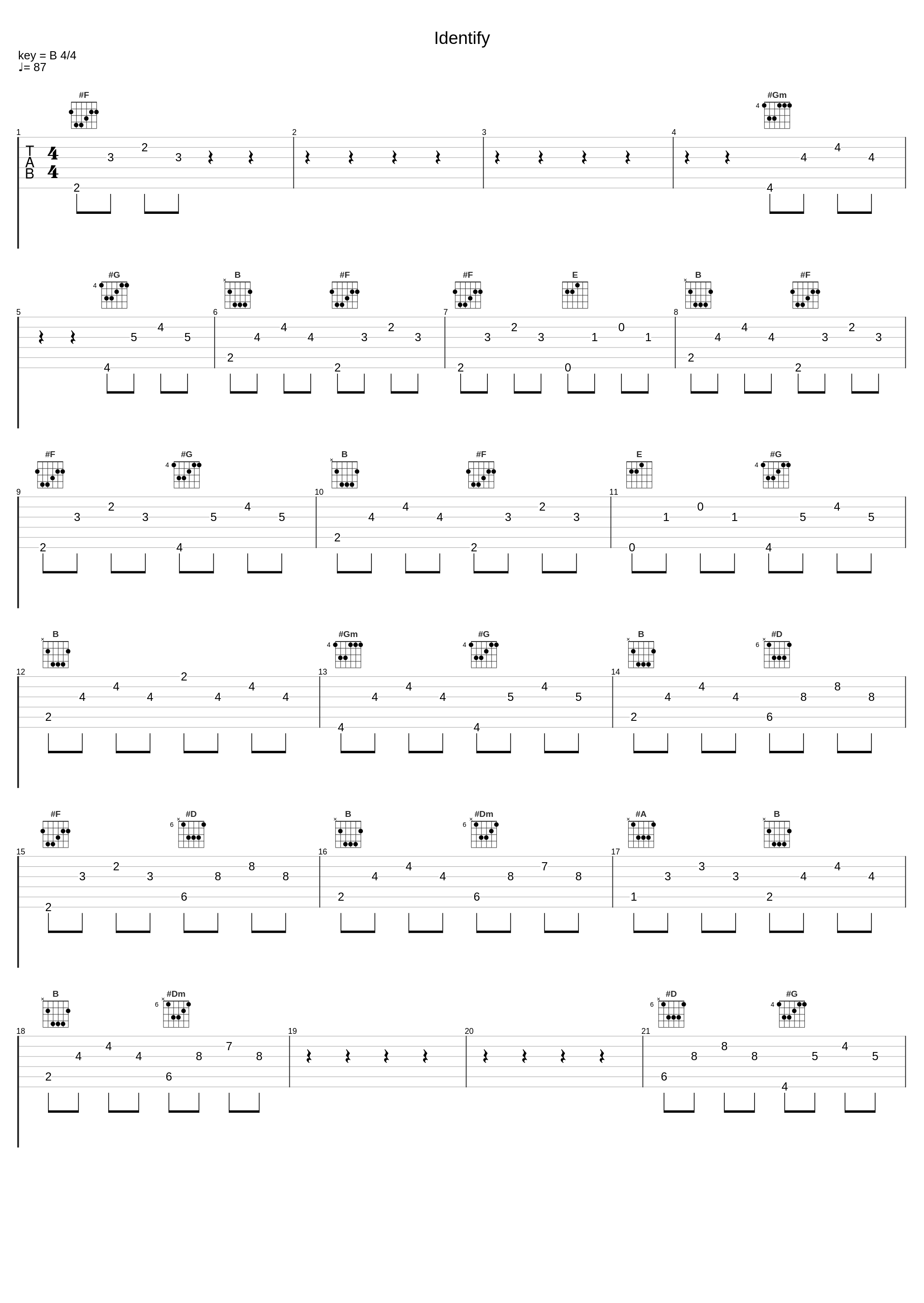 Identify_Tsuki_1