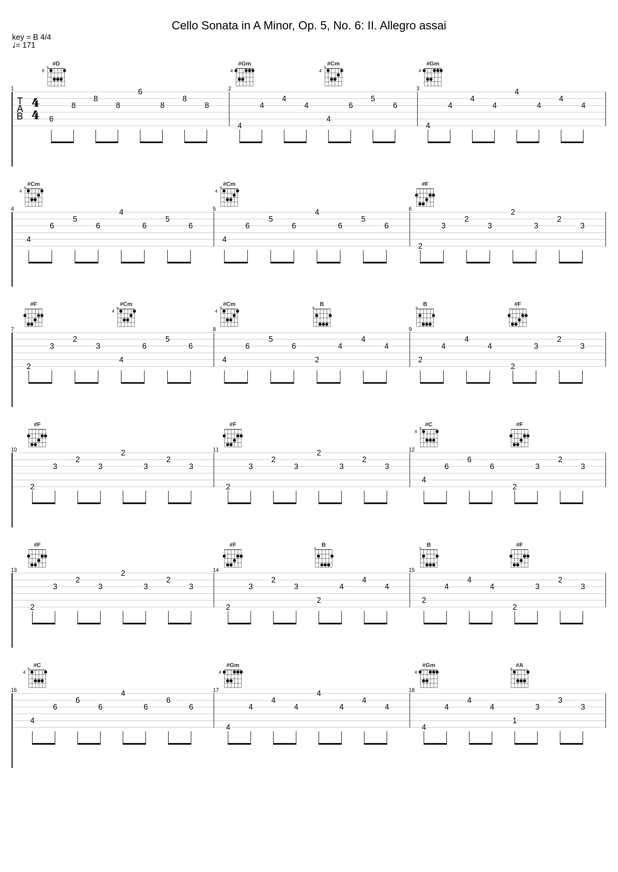 Cello Sonata in A Minor, Op. 5, No. 6: II. Allegro assai_Gaetano Nasillo_1