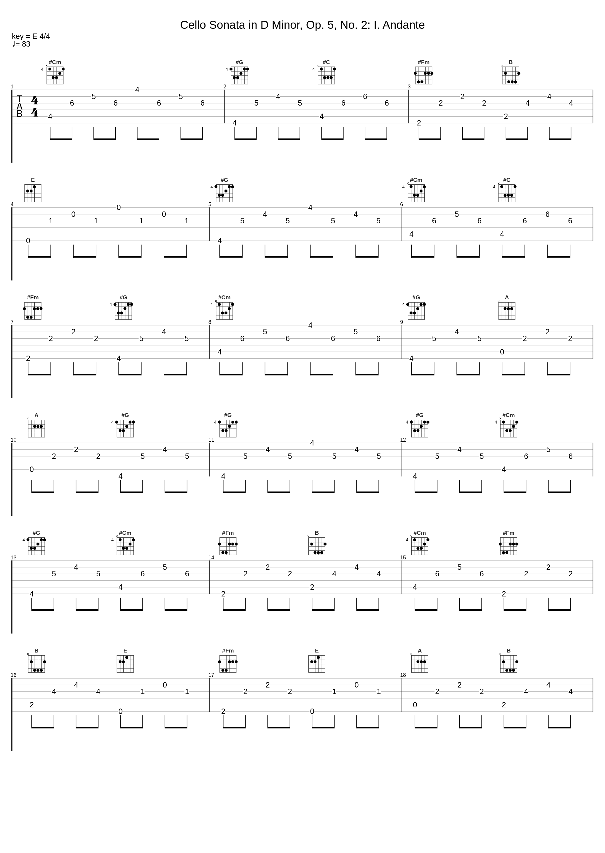 Cello Sonata in D Minor, Op. 5, No. 2: I. Andante_Gaetano Nasillo_1