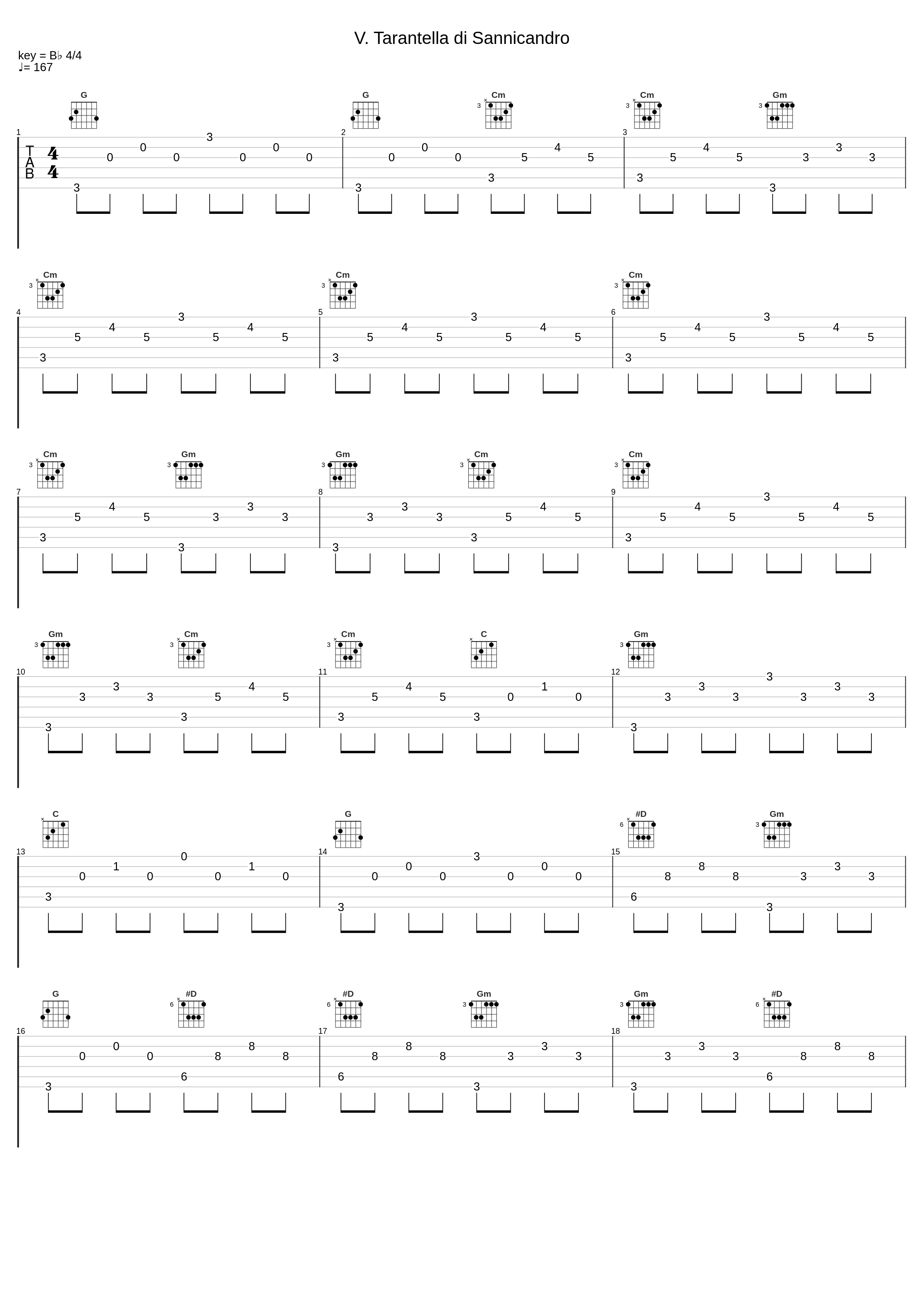 V. Tarantella di Sannicandro_L'Arpeggiata,Christina Pluhar,Pino De Vittorio,Hans-Jörg Mammel,Giovanni Girolamo Kapsberger,Anonymous_1