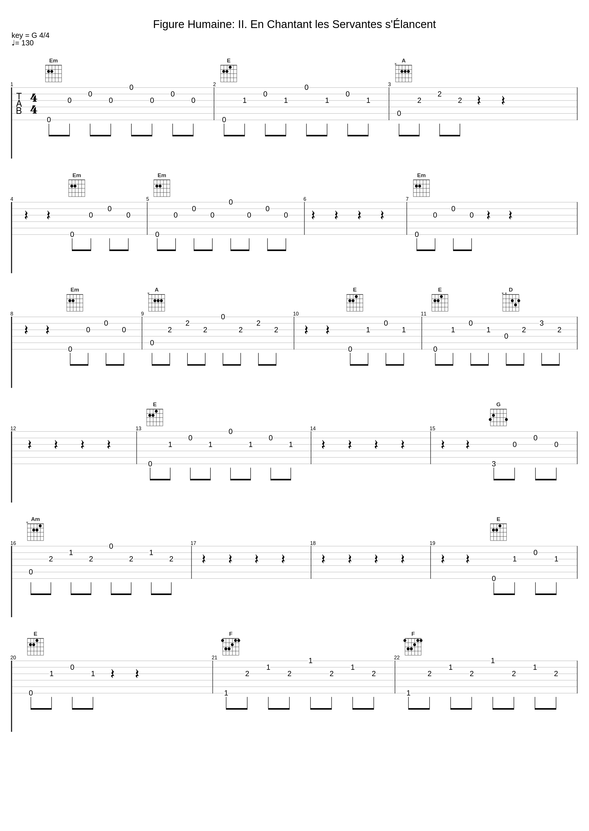 Figure Humaine: II. En Chantant les Servantes s'Élancent_Swedish Radio Choir,Francis Poulenc,Peter Dijkstra_1