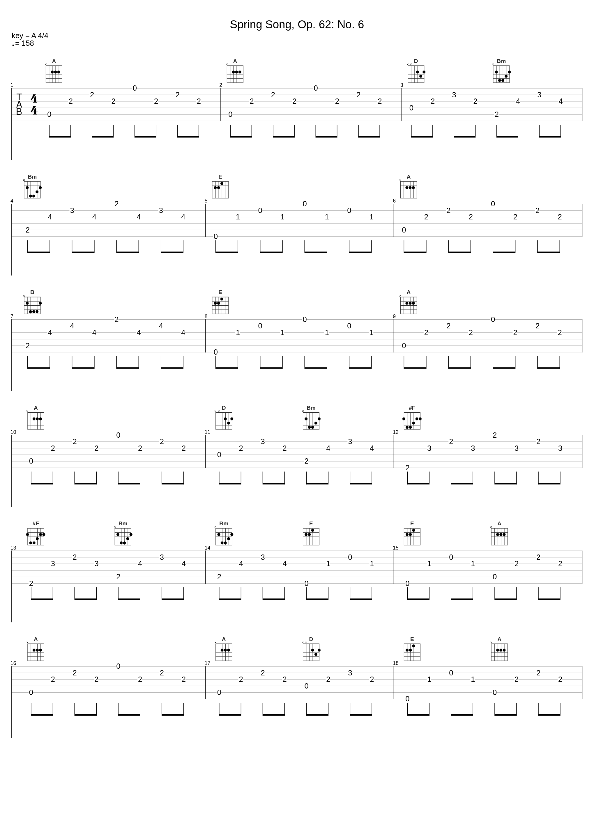 Spring Song, Op. 62: No. 6_Jenő Jandó,Felix Mendelssohn_1