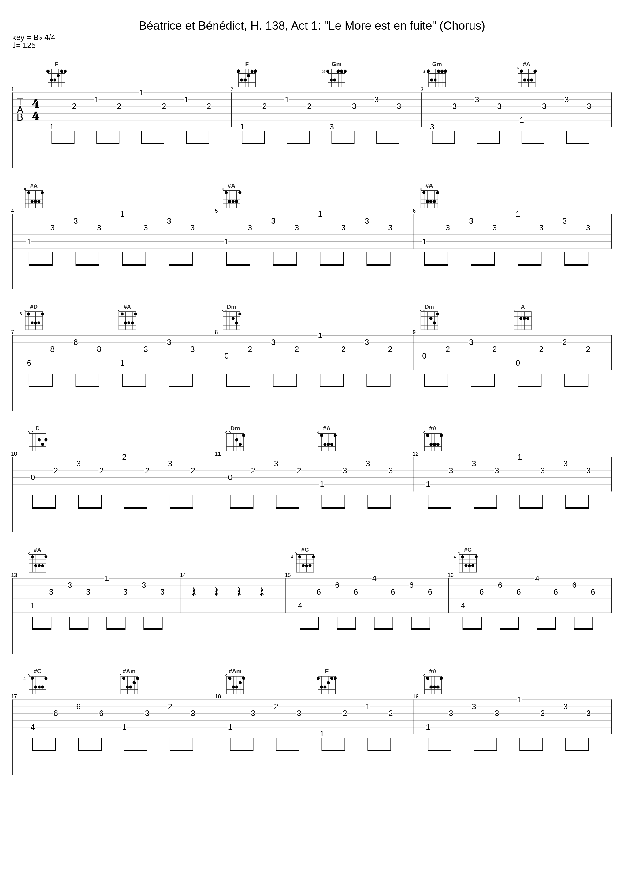 Béatrice et Bénédict, H. 138, Act 1: "Le More est en fuite" (Chorus)_John Nelson_1