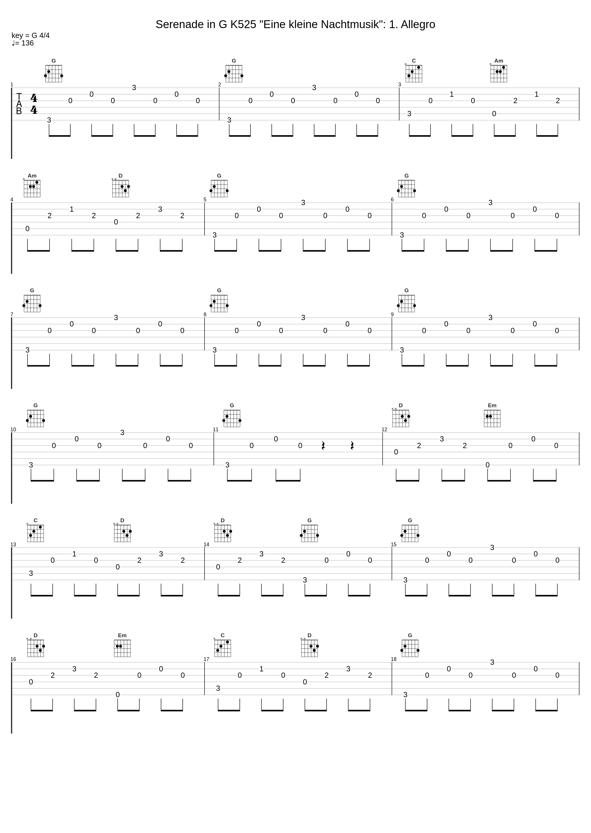 Serenade in G K525 "Eine kleine Nachtmusik": 1. Allegro_James Last_1