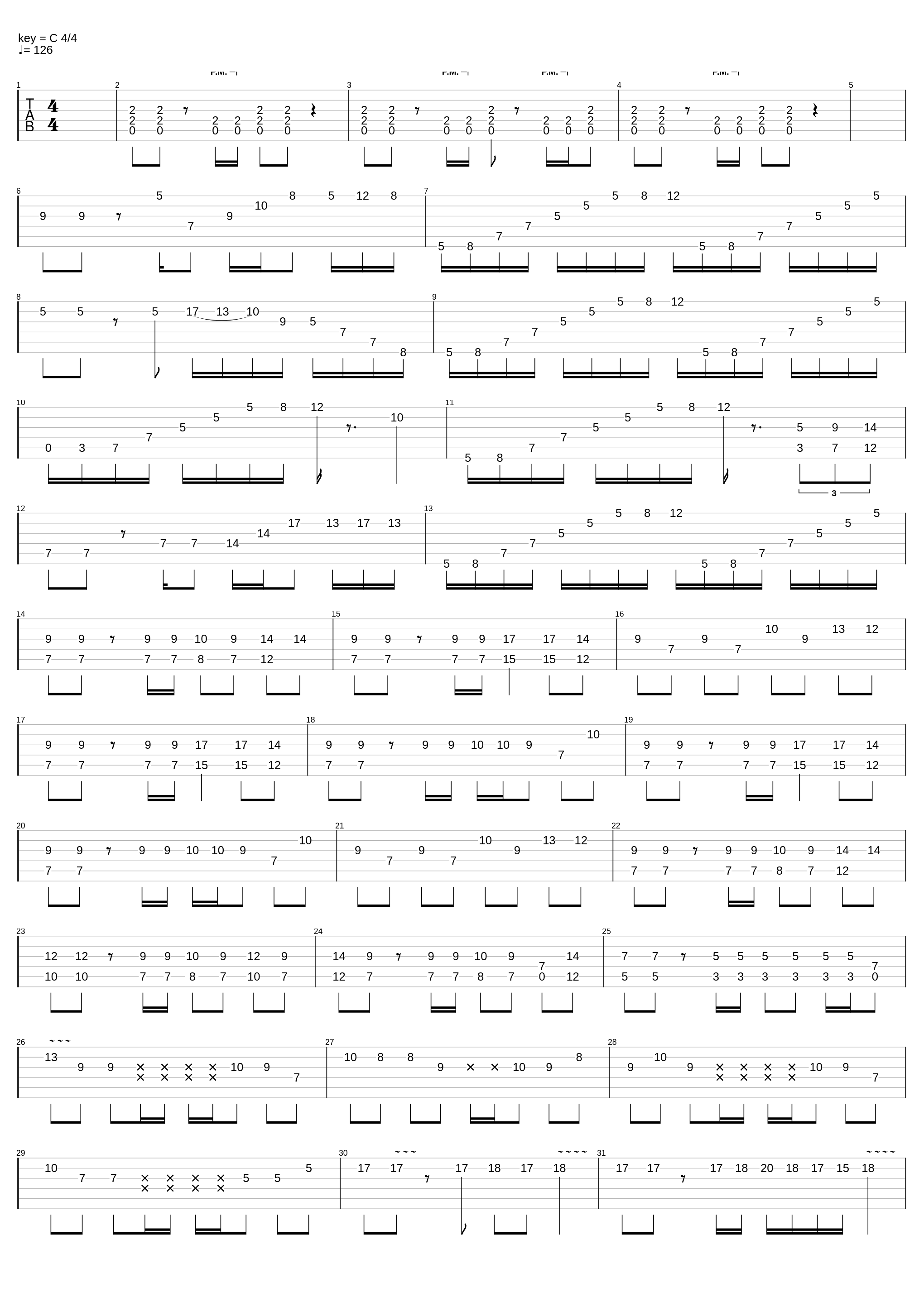 Electrodynamix_Geometry Dash_1