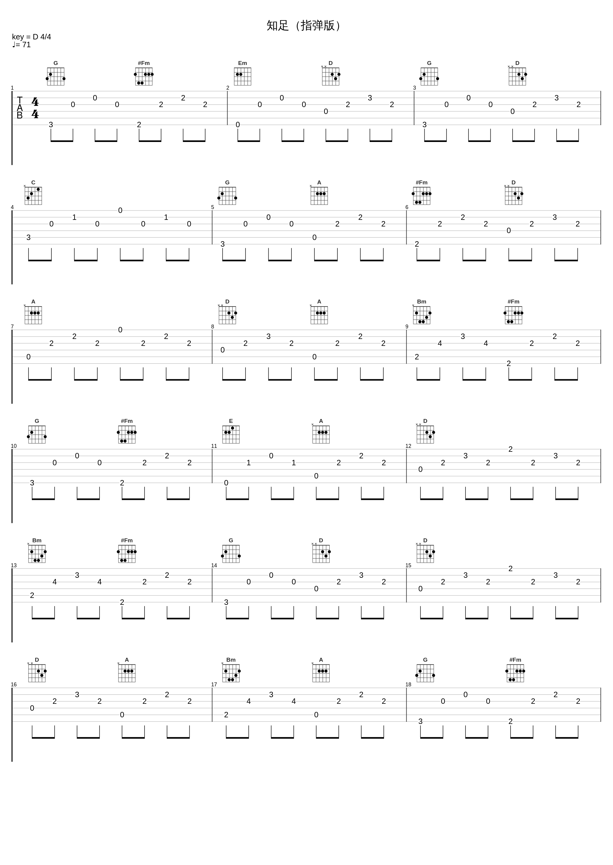 知足（指弹版）_汤文杰_1