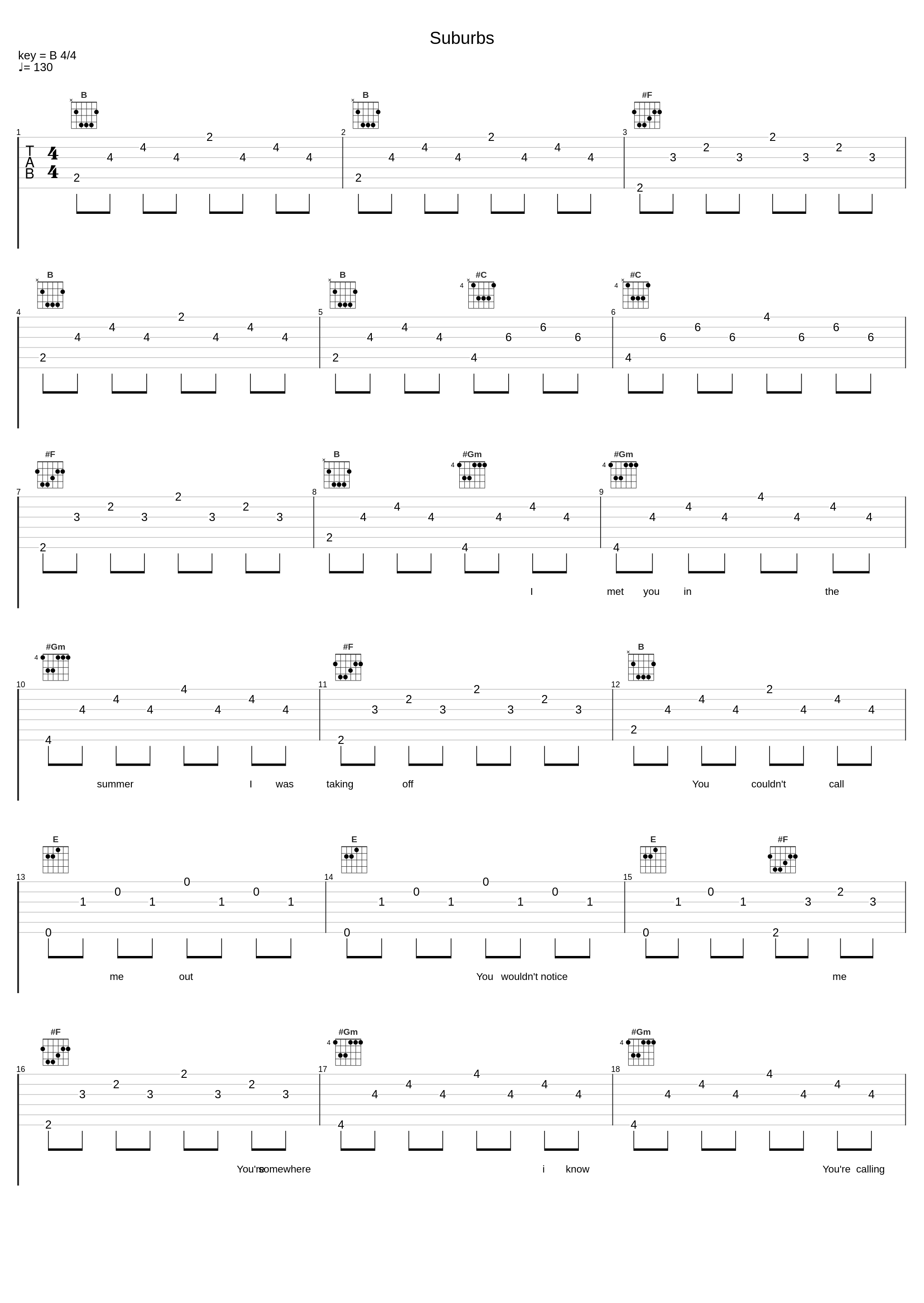 Suburbs_Charlie Simpson_1