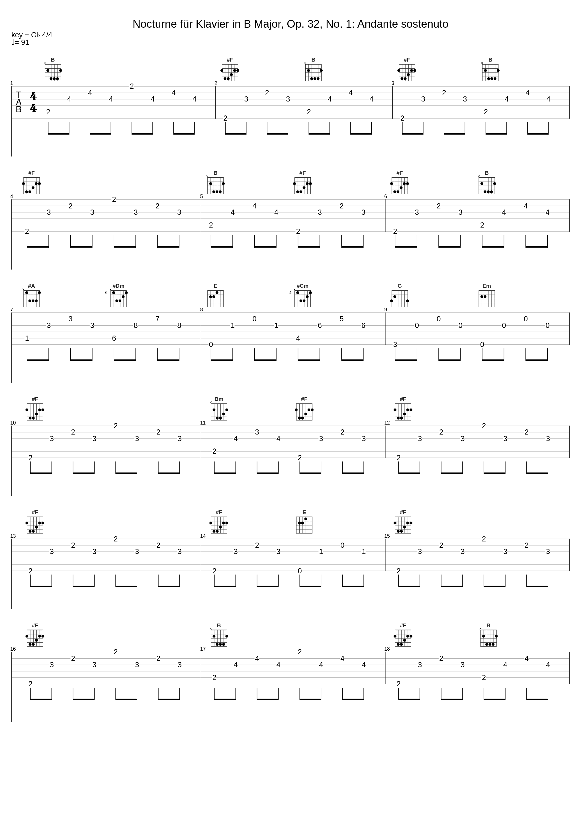 Nocturne für Klavier in B Major, Op. 32, No. 1: Andante sostenuto_Wilhelm Ohmen_1