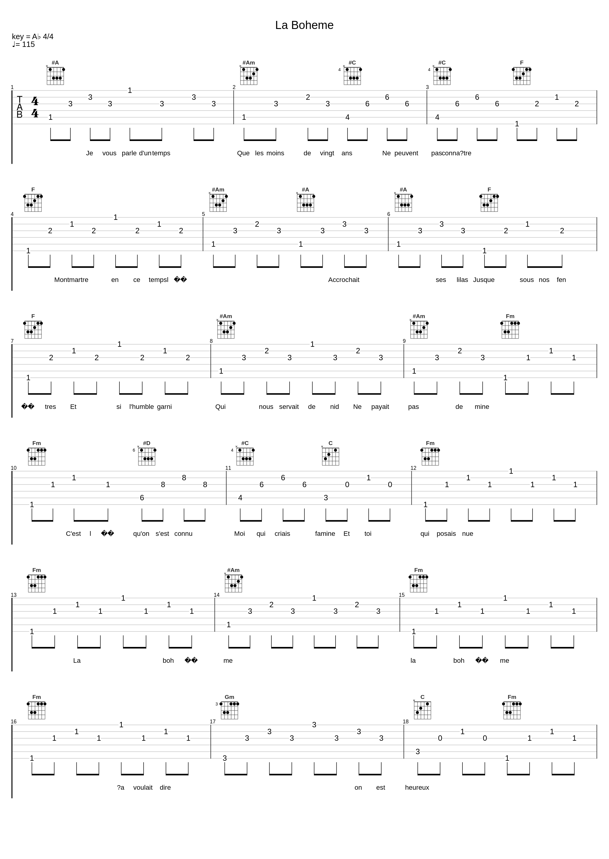 La Boheme_Candan Erçetin_1