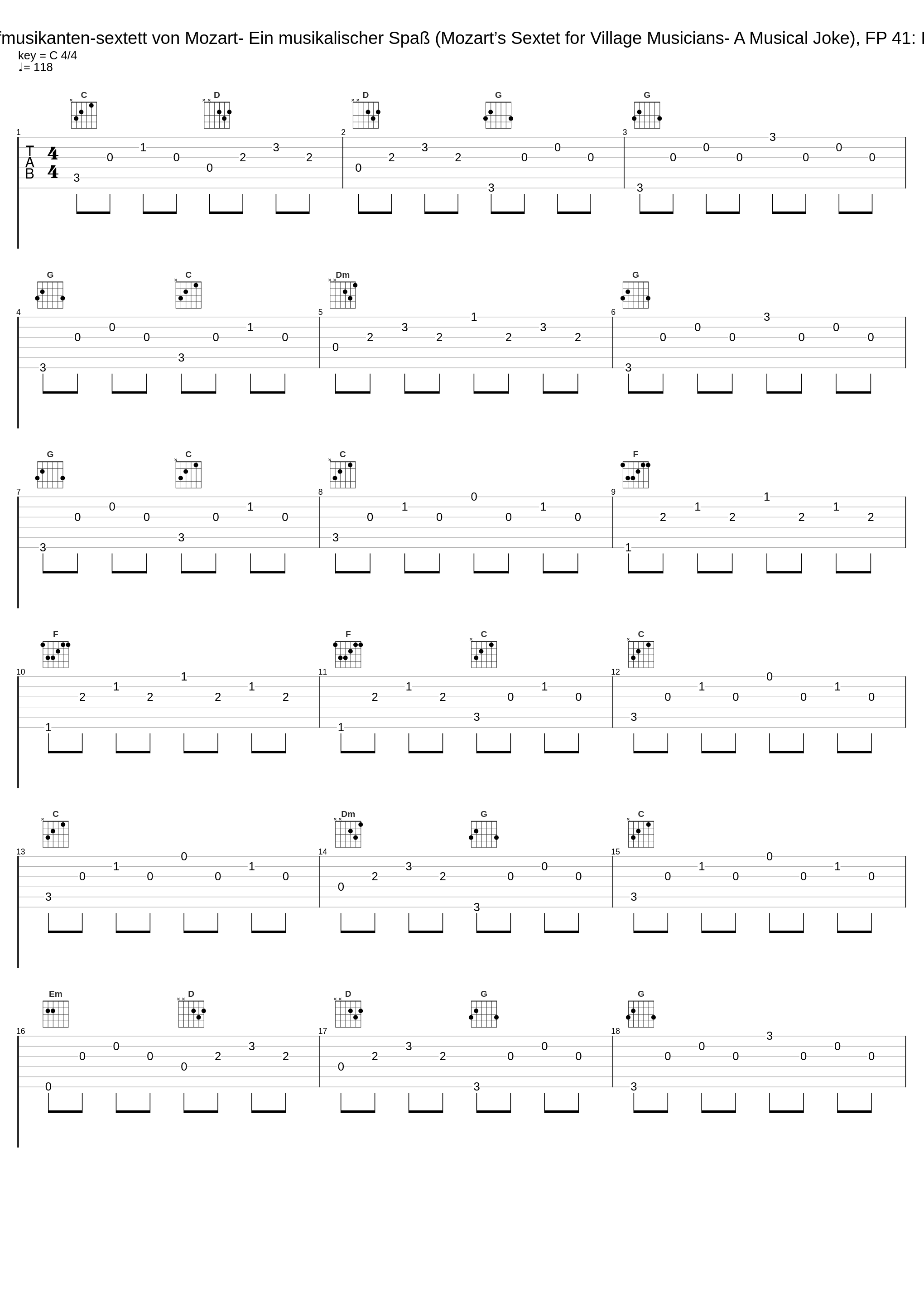 Dorfmusikanten-sextett von Mozart- Ein musikalischer Spaß (Mozart’s Sextet for Village Musicians- A Musical Joke), FP 41: III. A_Francis Poulenc,Antony Gray_1