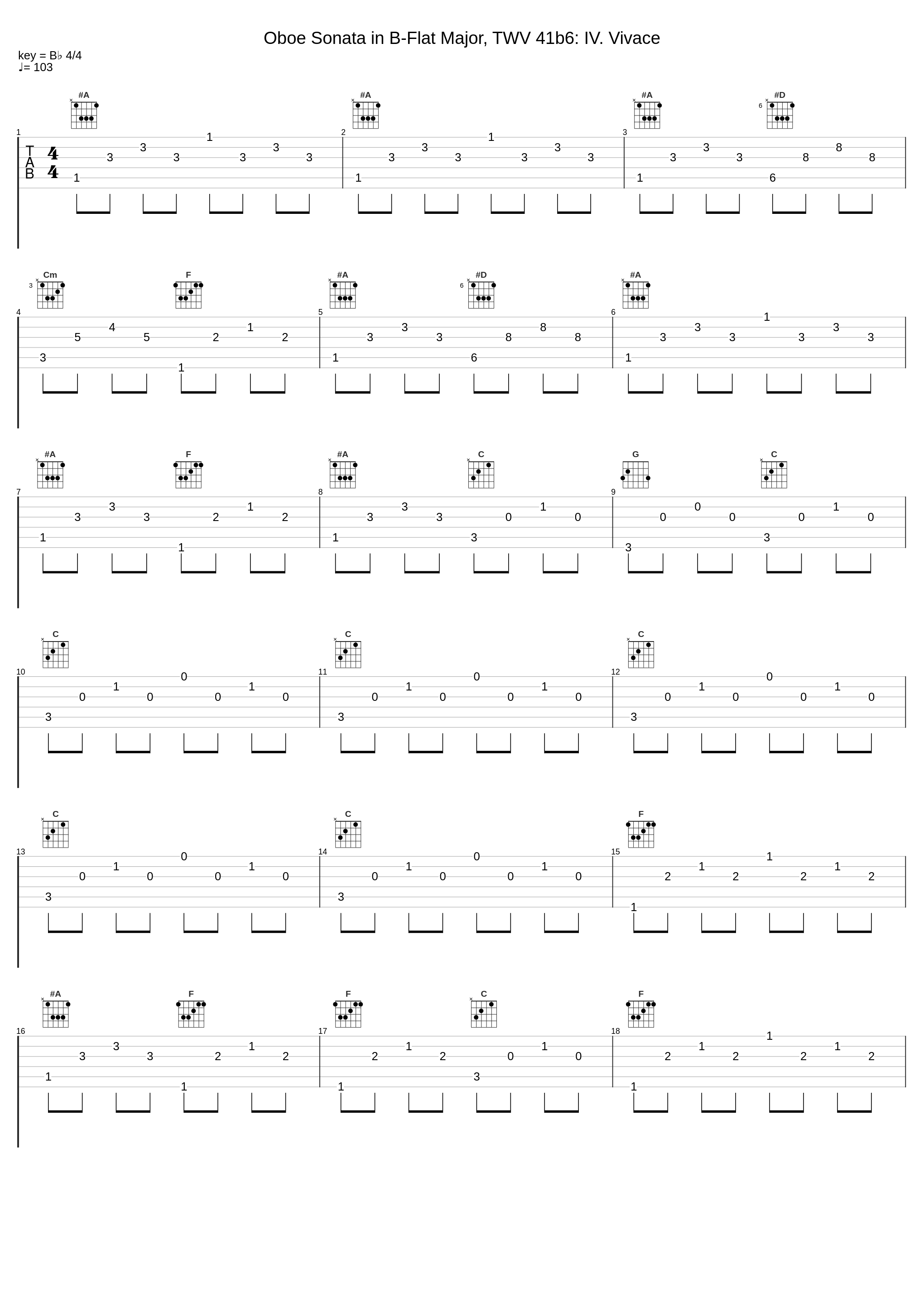 Oboe Sonata in B-Flat Major, TWV 41b6: IV. Vivace_Sarah Francis_1