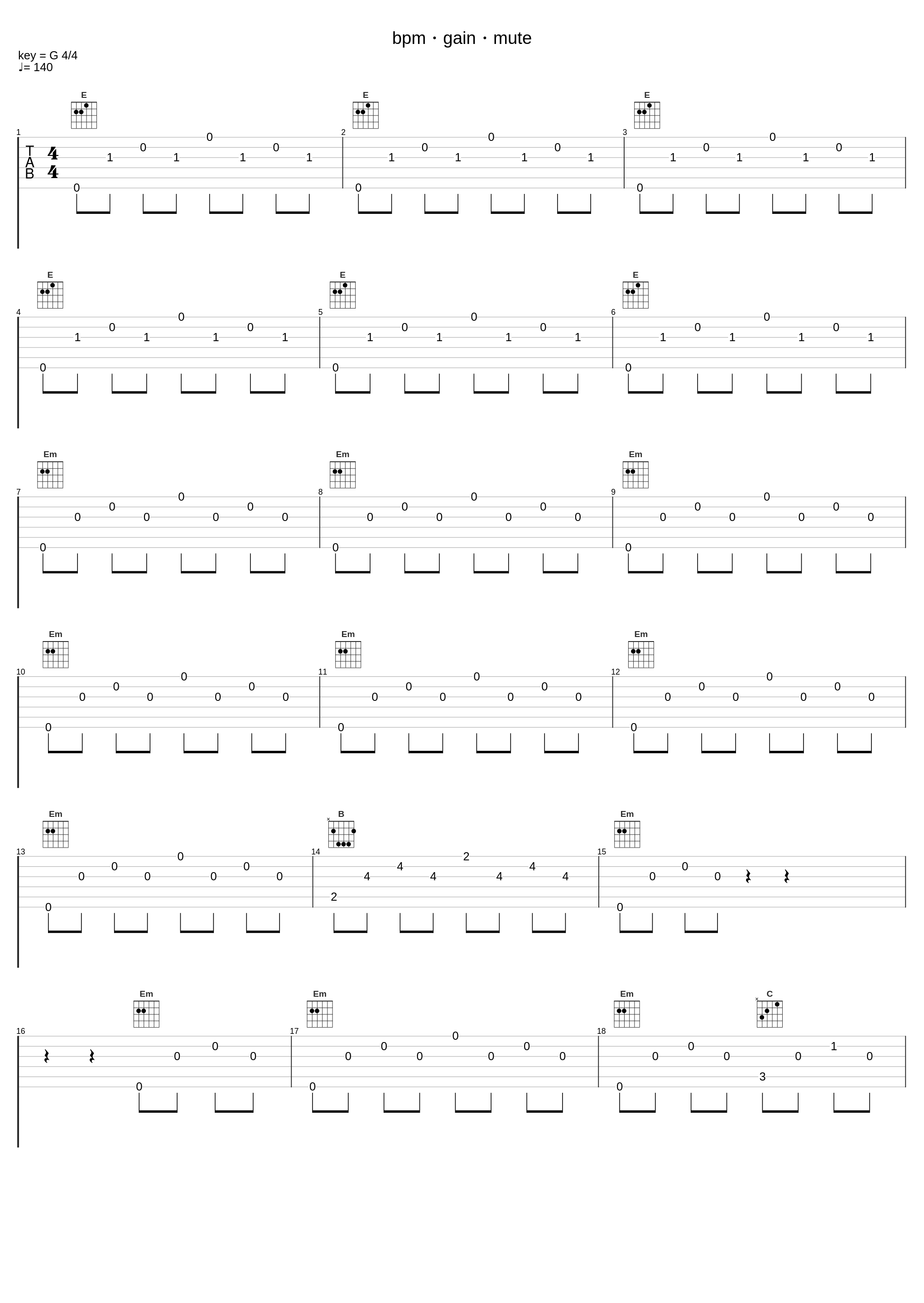 bpm・gain・mute_澤野弘之_1