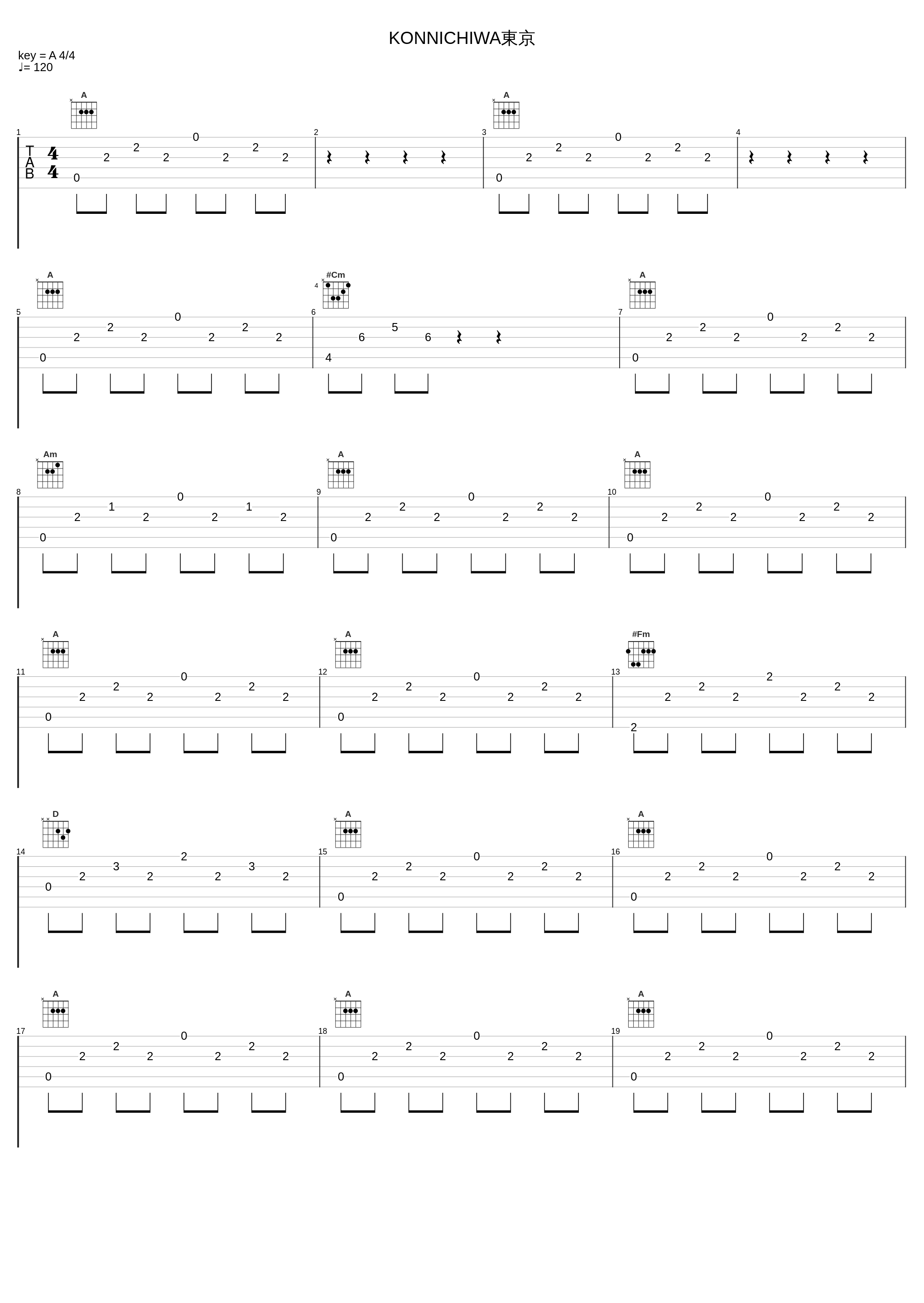 KONNICHIWA東京_ORANGE RANGE_1