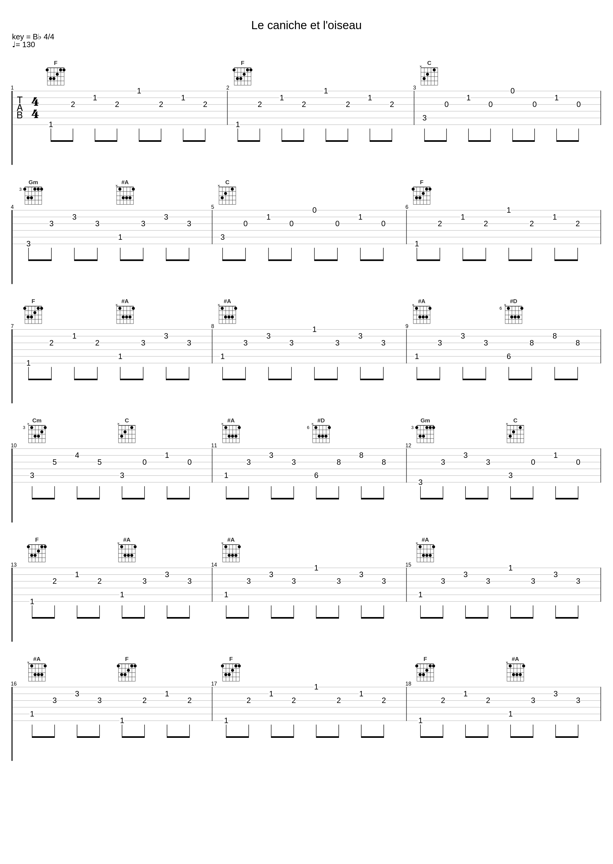 Le caniche et l'oiseau_Francis Lemarque_1