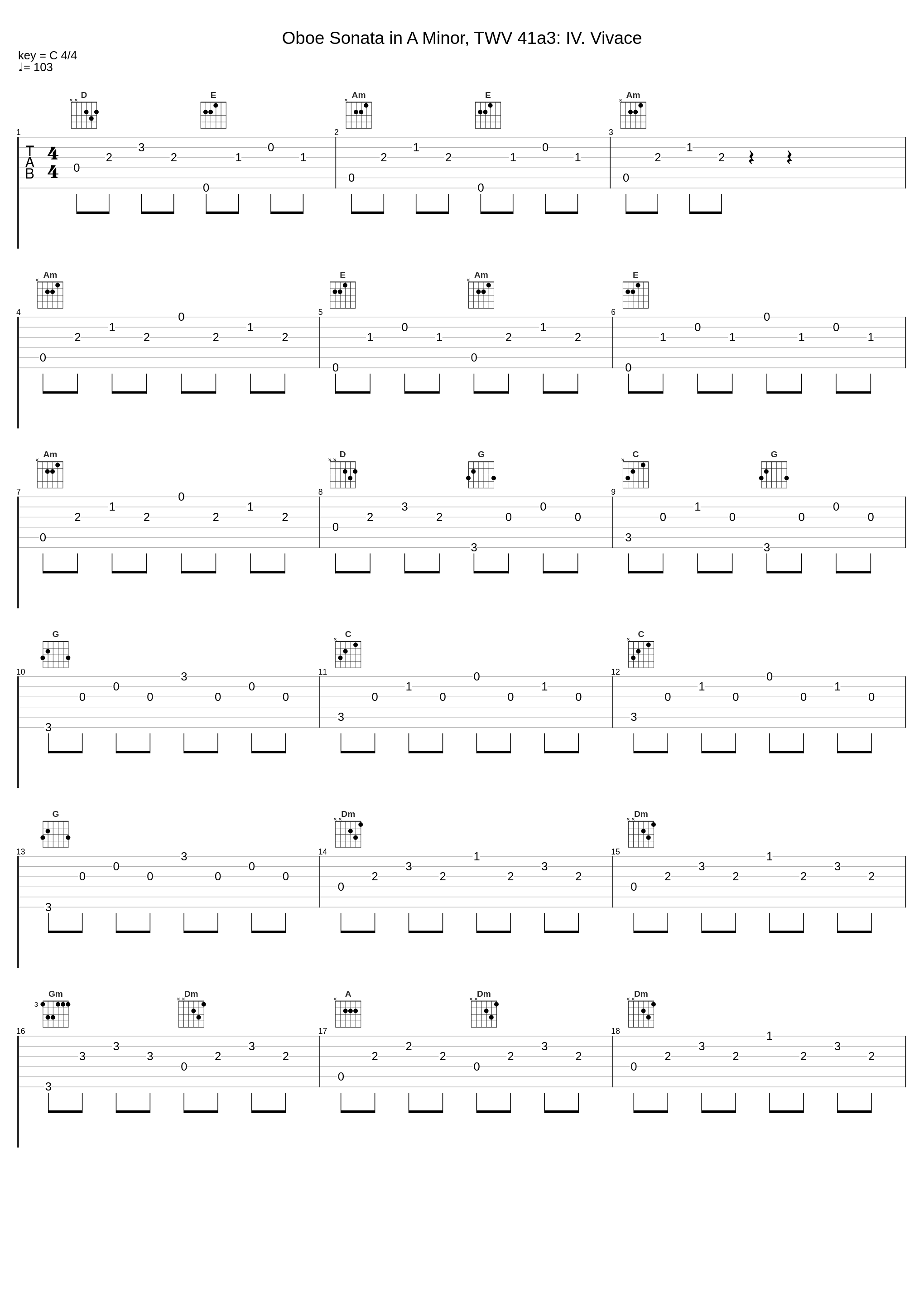 Oboe Sonata in A Minor, TWV 41a3: IV. Vivace_Sarah Francis_1