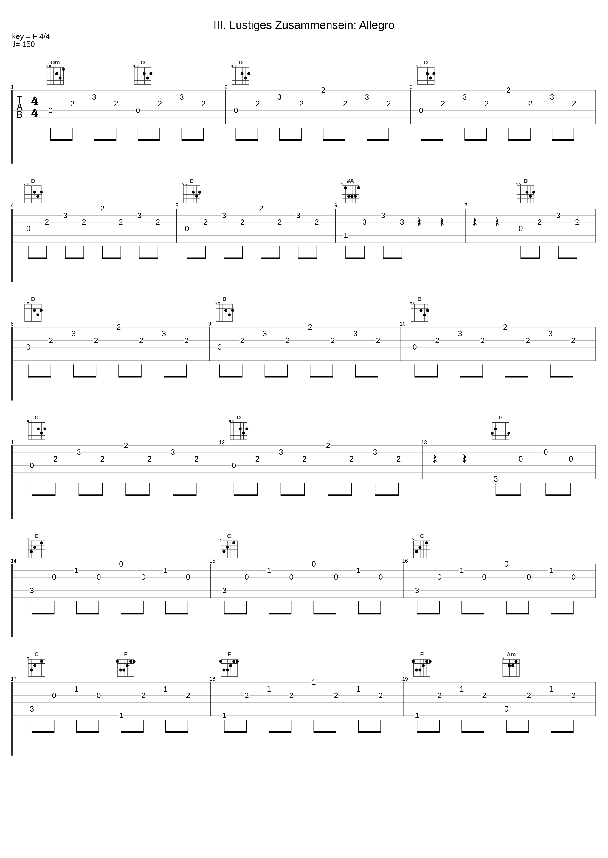 III. Lustiges Zusammensein: Allegro_Kammerorchester Basel,Giovanni Antonini_1