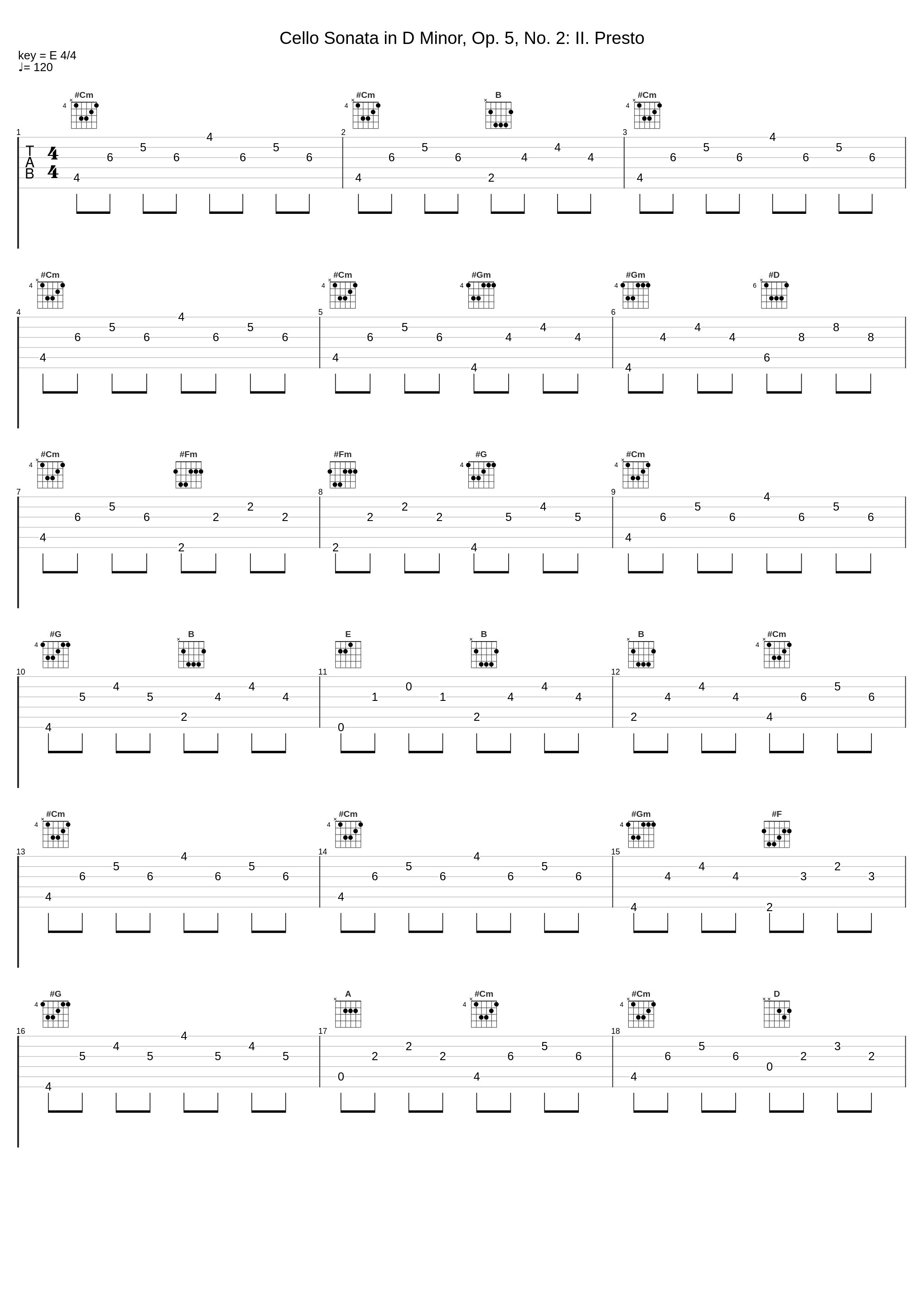 Cello Sonata in D Minor, Op. 5, No. 2: II. Presto_Gaetano Nasillo_1