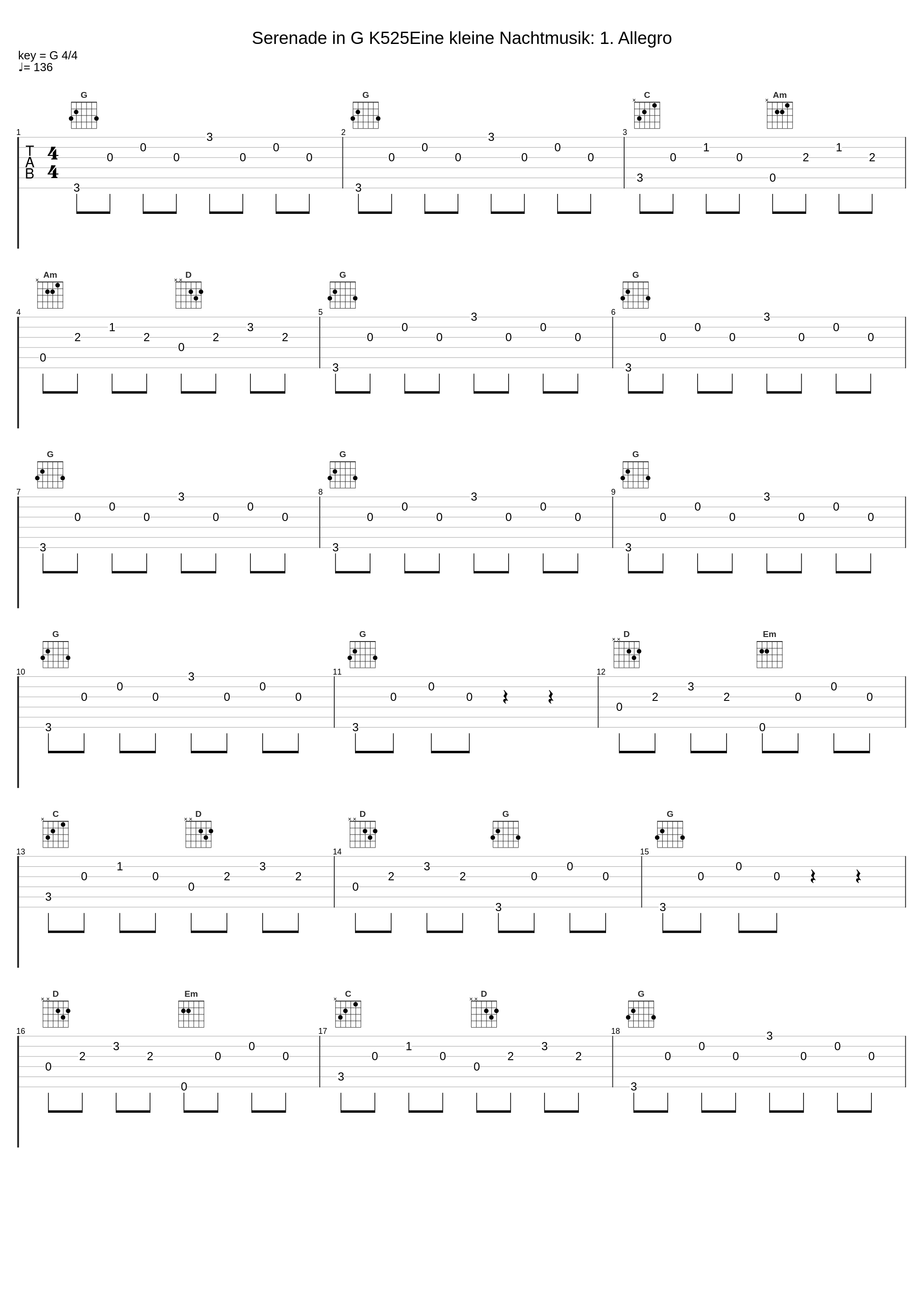 Serenade in G K525Eine kleine Nachtmusik: 1. Allegro_James Last_1