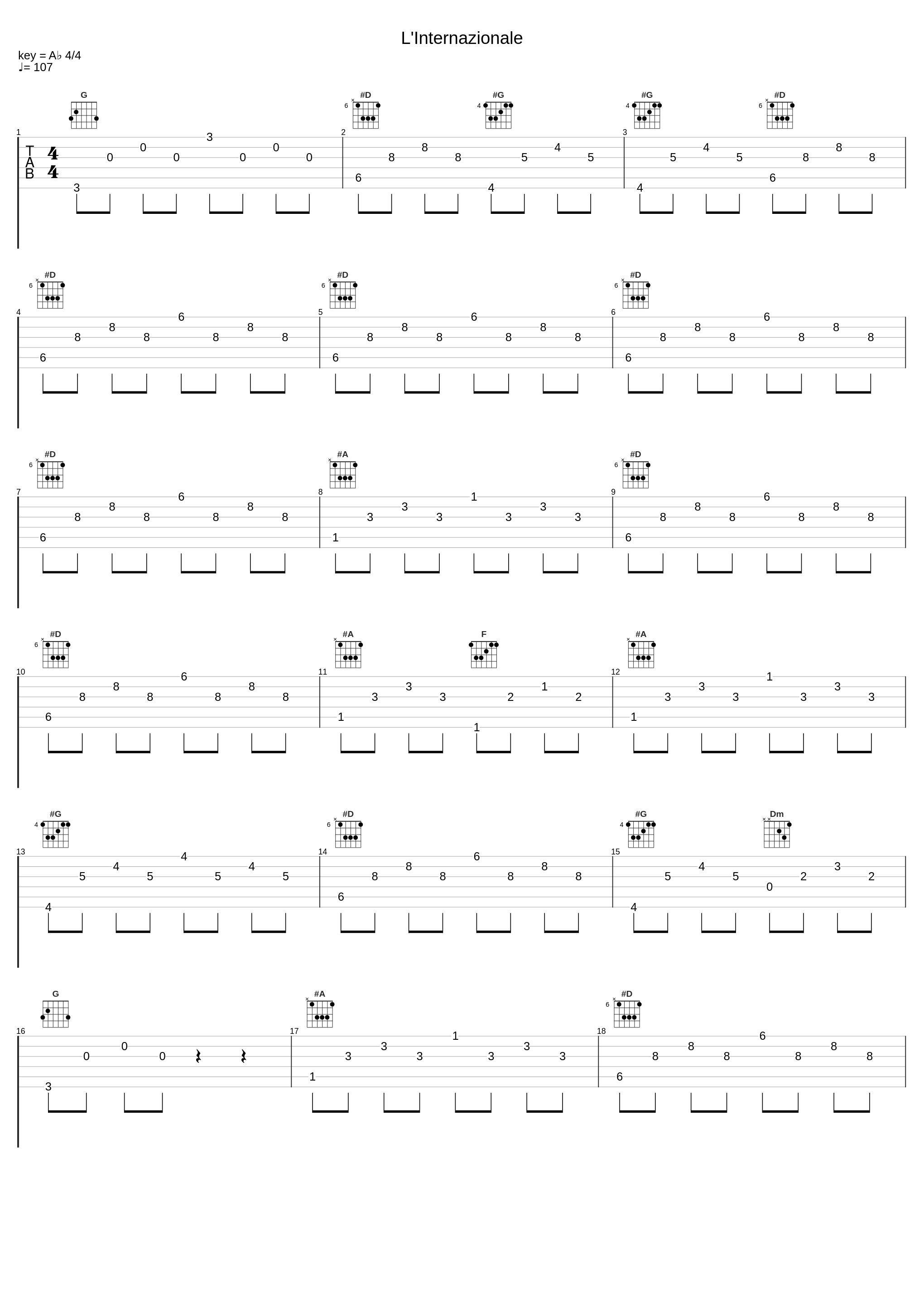 L'Internazionale_Fonola Band_1