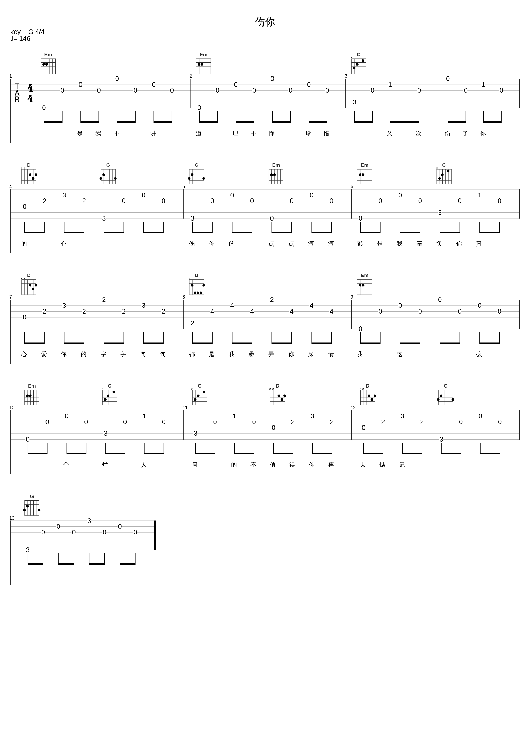 伤你_赖仔Morris_1