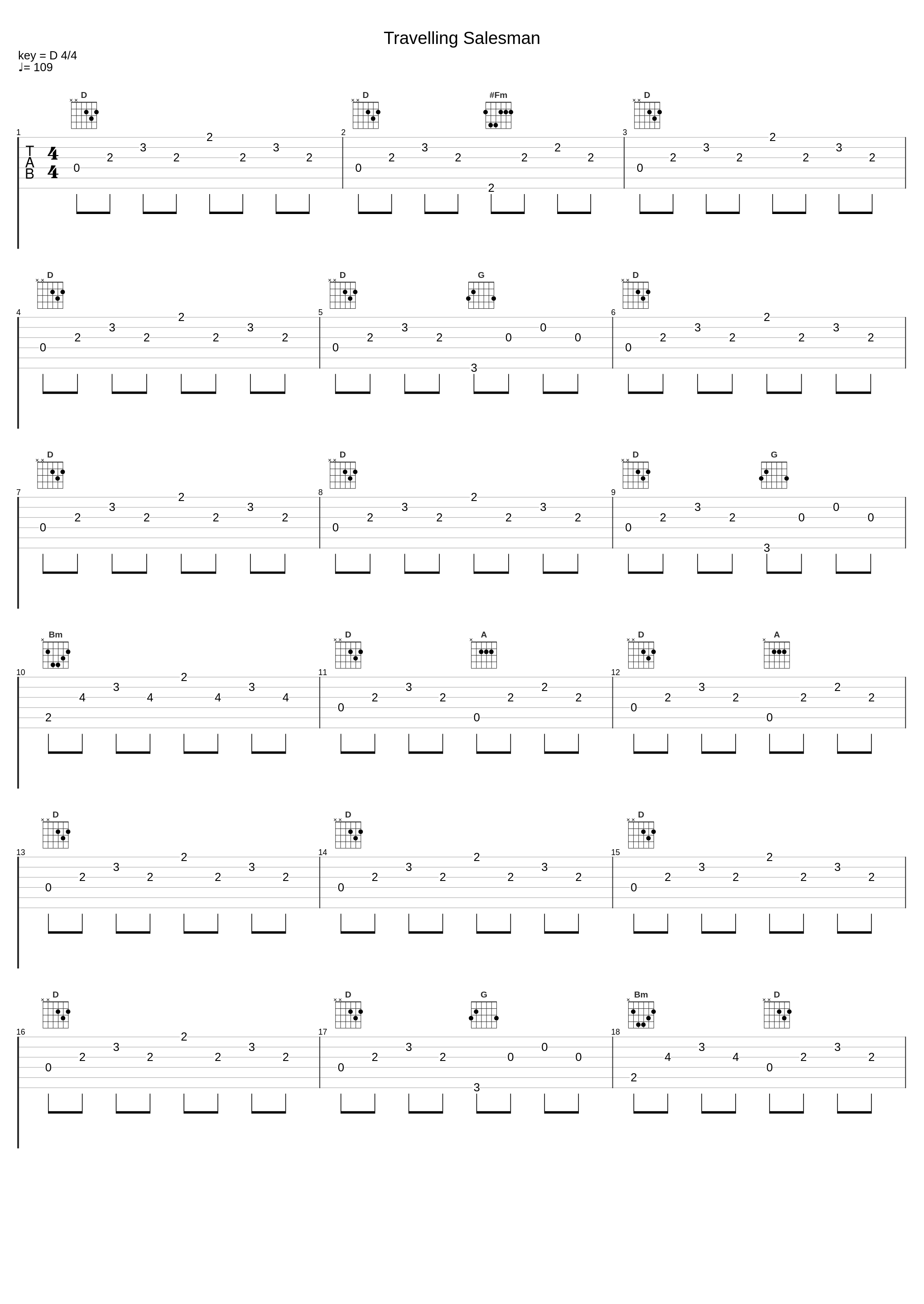 Travelling Salesman_Brad Butcher_1