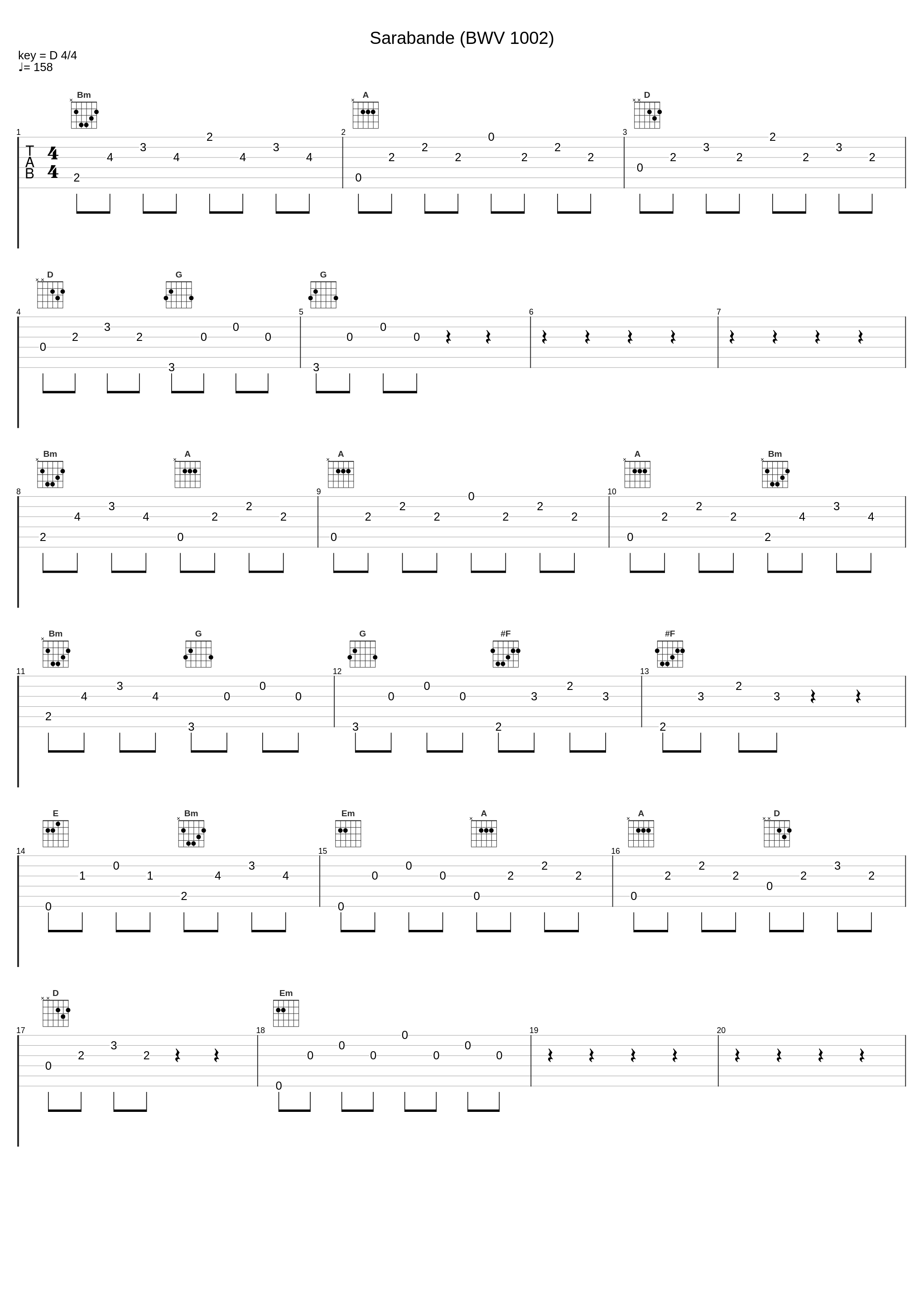 Sarabande (BWV 1002)_Miguel Llobet_1