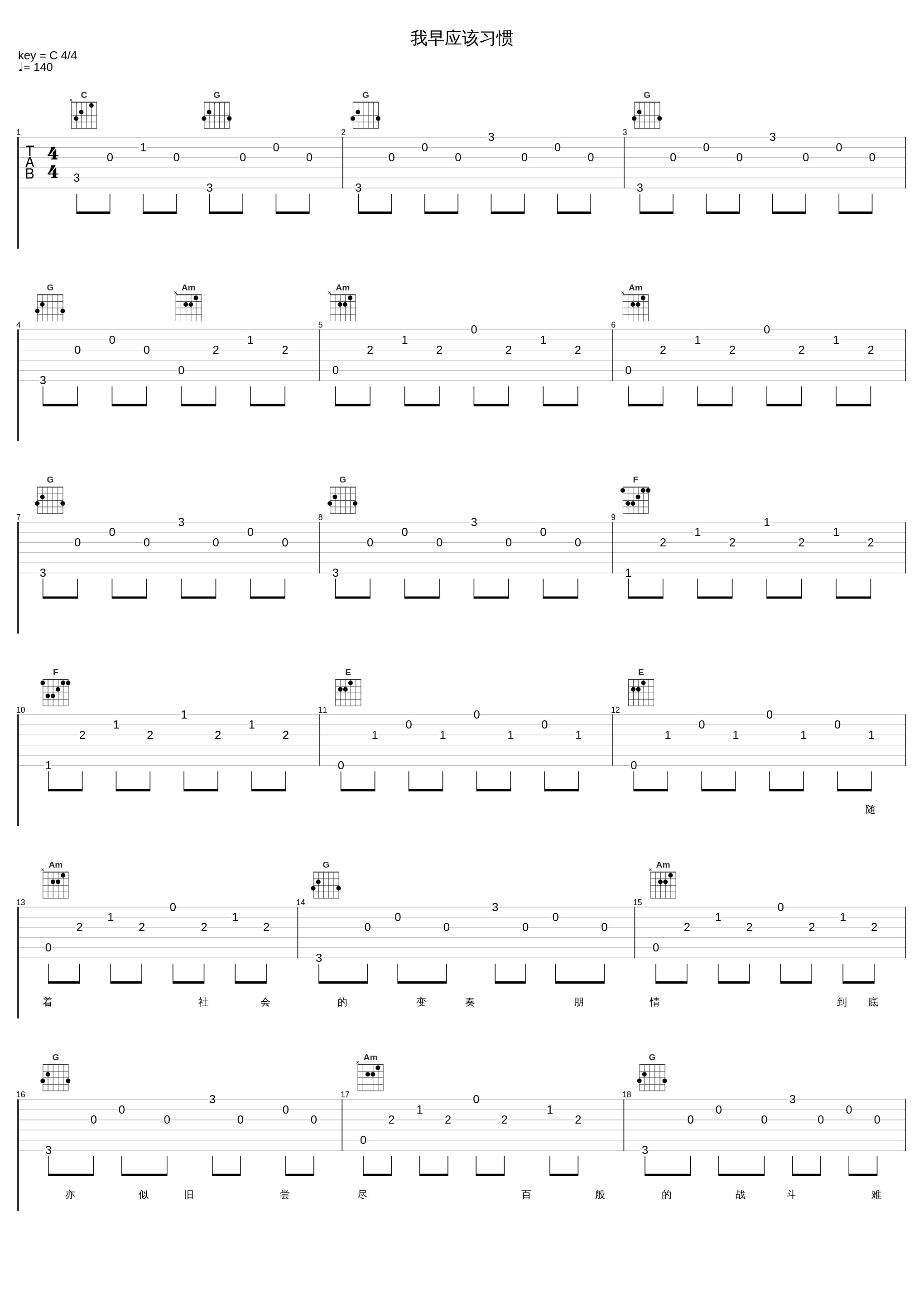 我早应该习惯_BEYOND_1