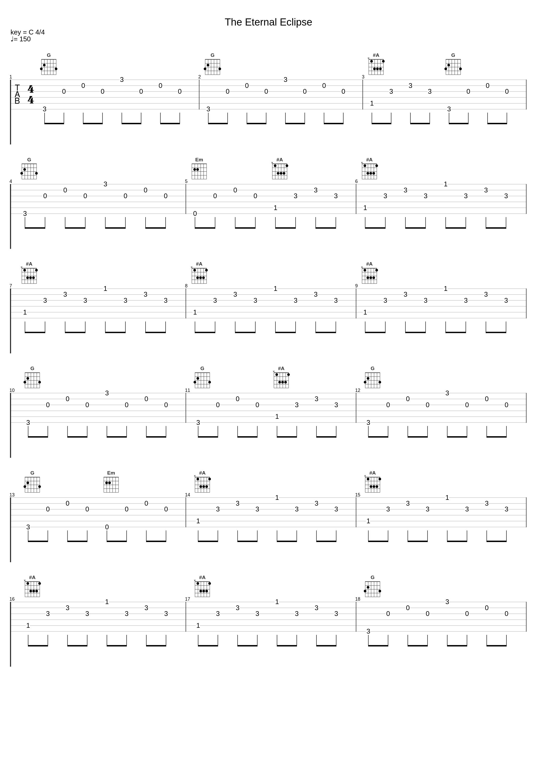 The Eternal Eclipse_Urgehal_1