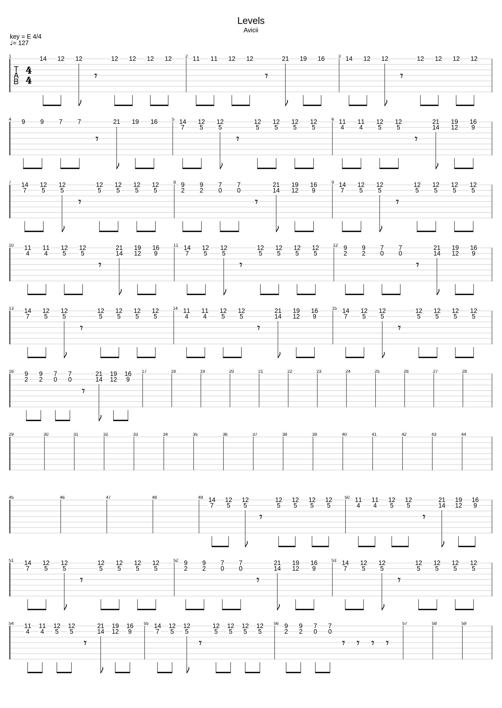 Levels_Avicii (Mub)_1