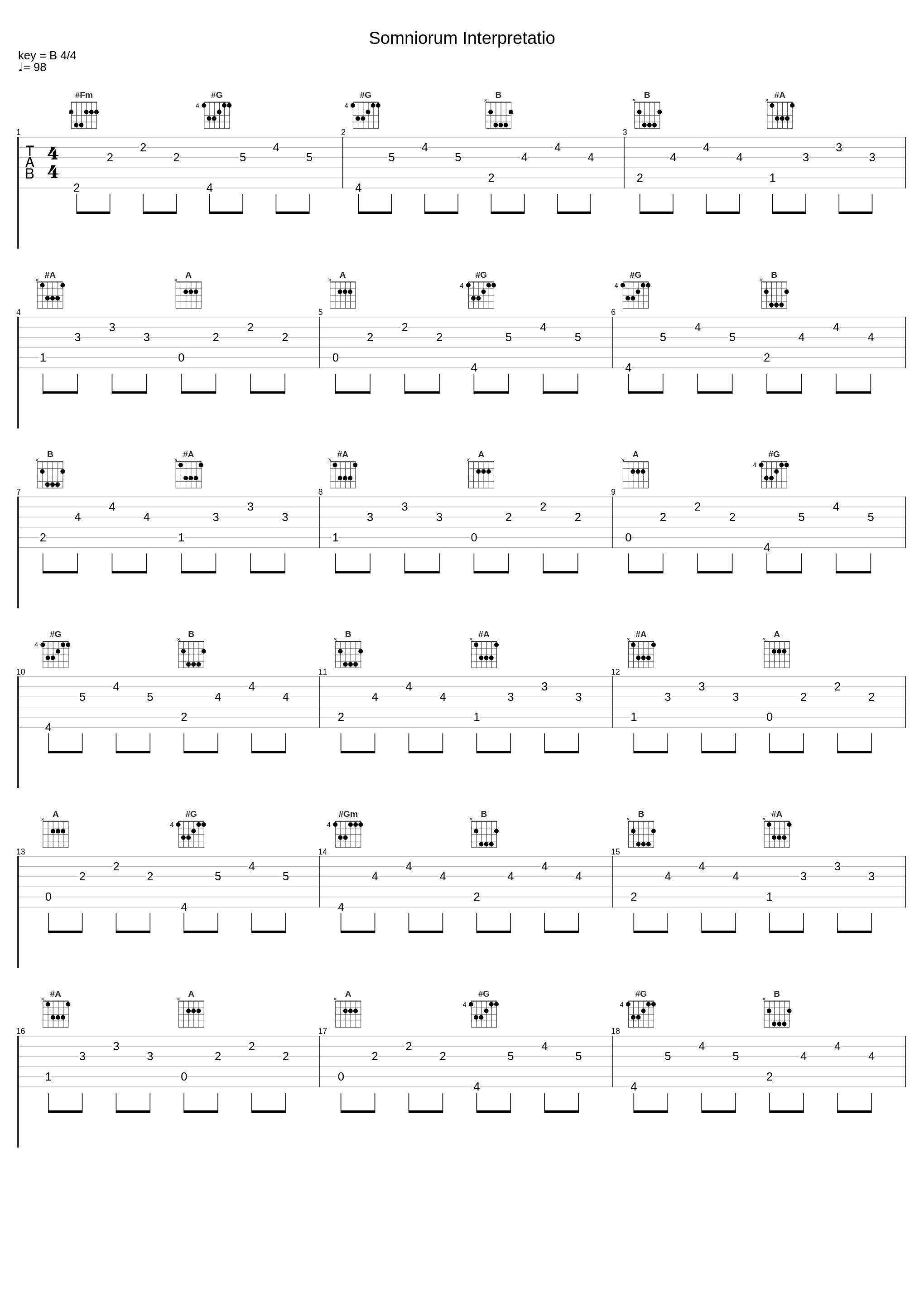 Somniorum Interpretatio_Garden of Delight_1