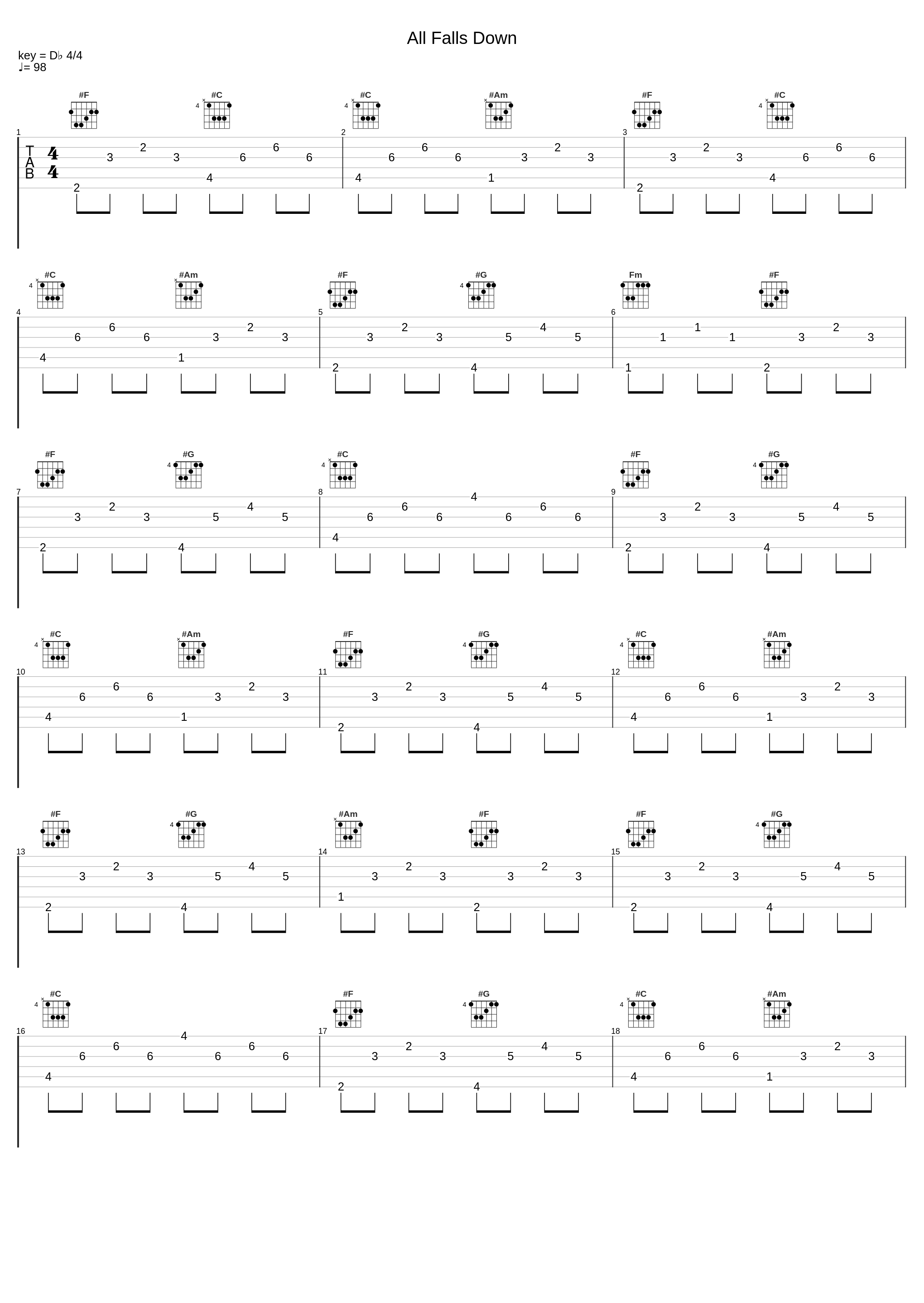 All Falls Down_Sheet Music Boss_1