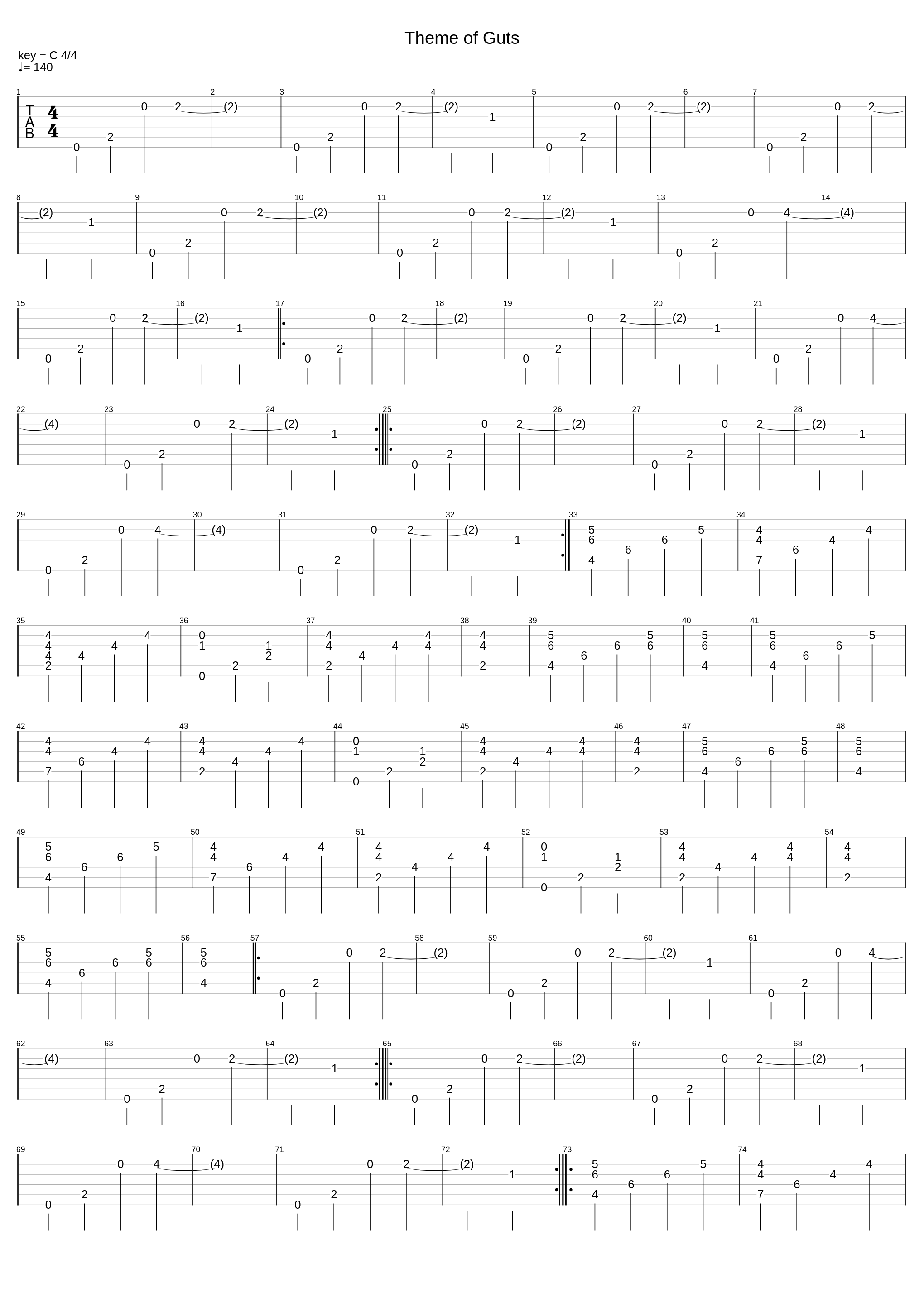 Theme of Guts_Berserk_1