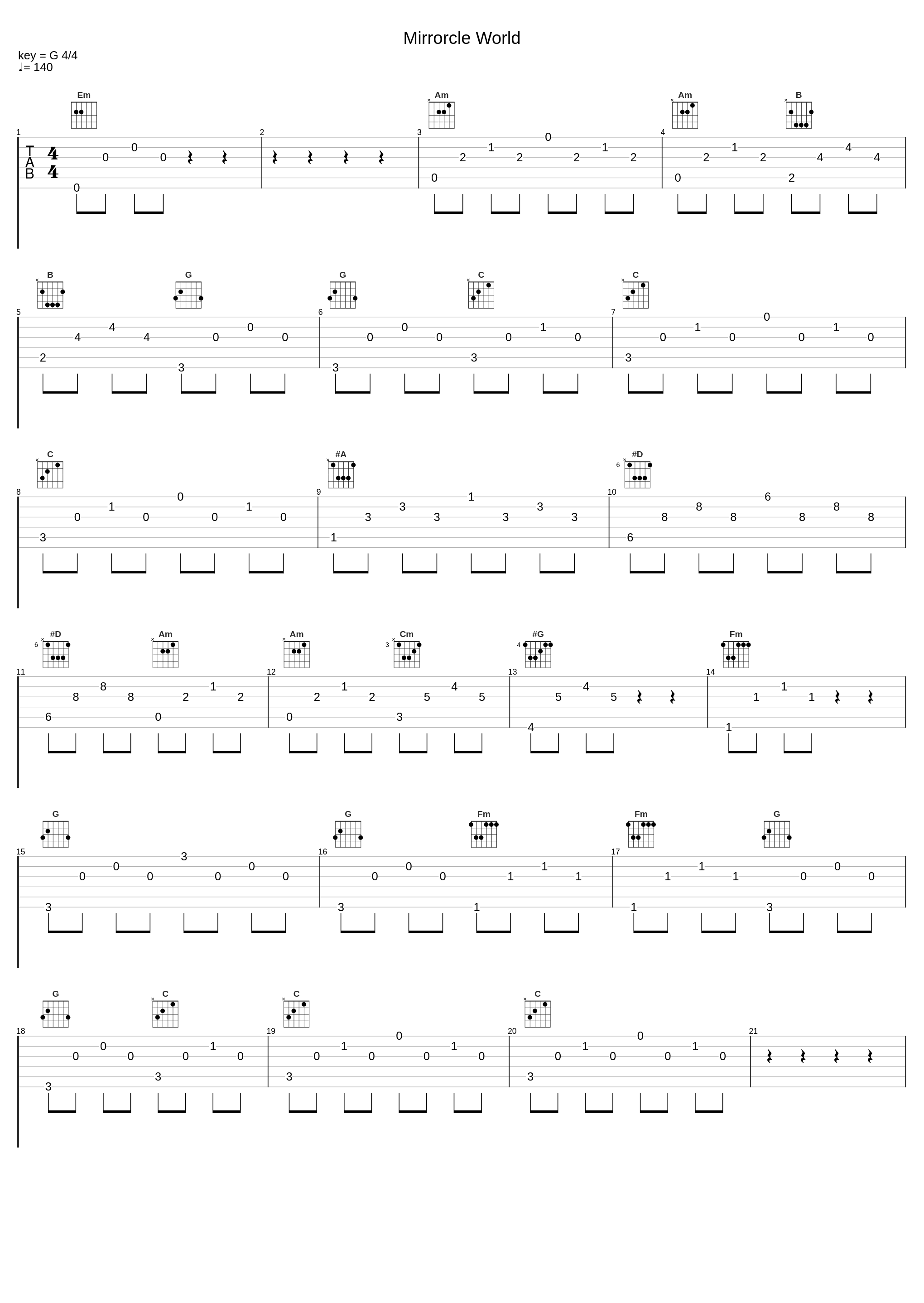 Mirrorcle World_滨崎步_1