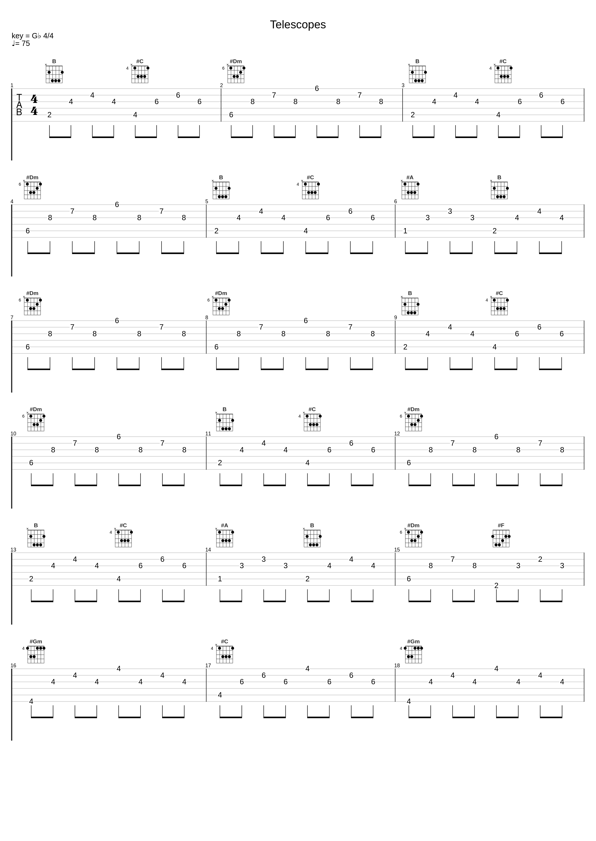 Telescopes_Kevin Garrett,Kevin Owen Garrett_1