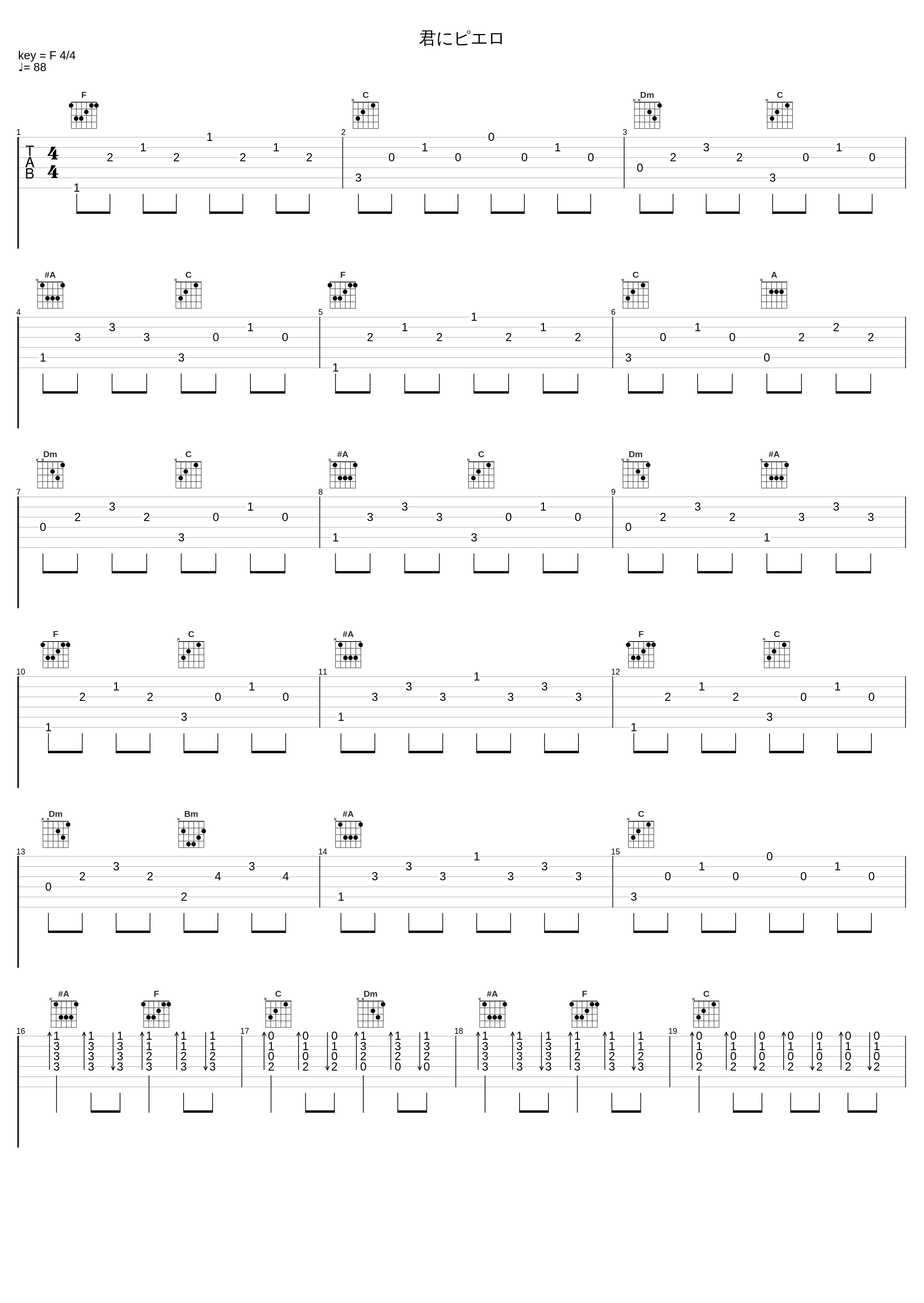 君にピエロ_LiSA_1