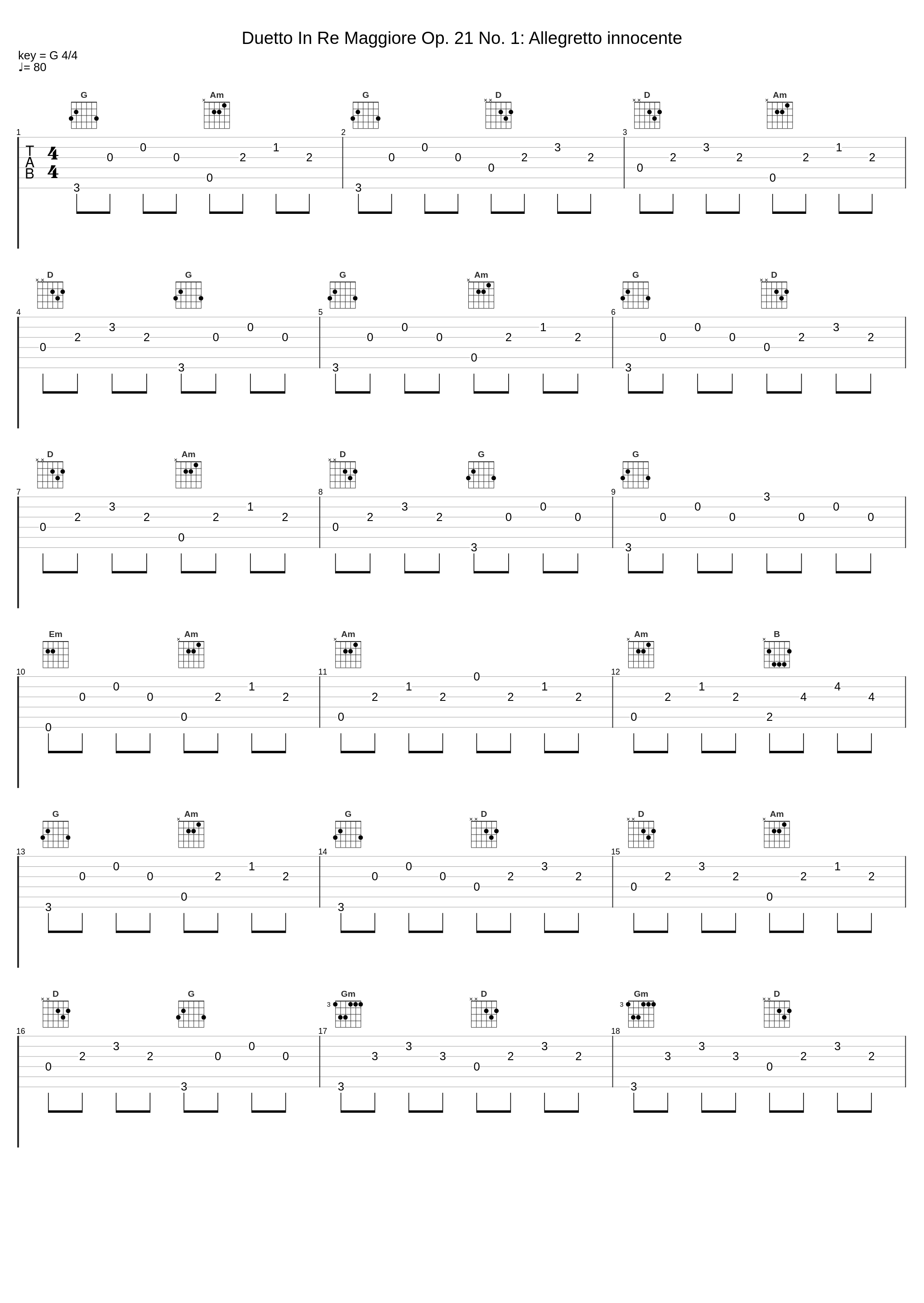 Duetto In Re Maggiore Op. 21 No. 1: Allegretto innocente_Pietro Spada_1