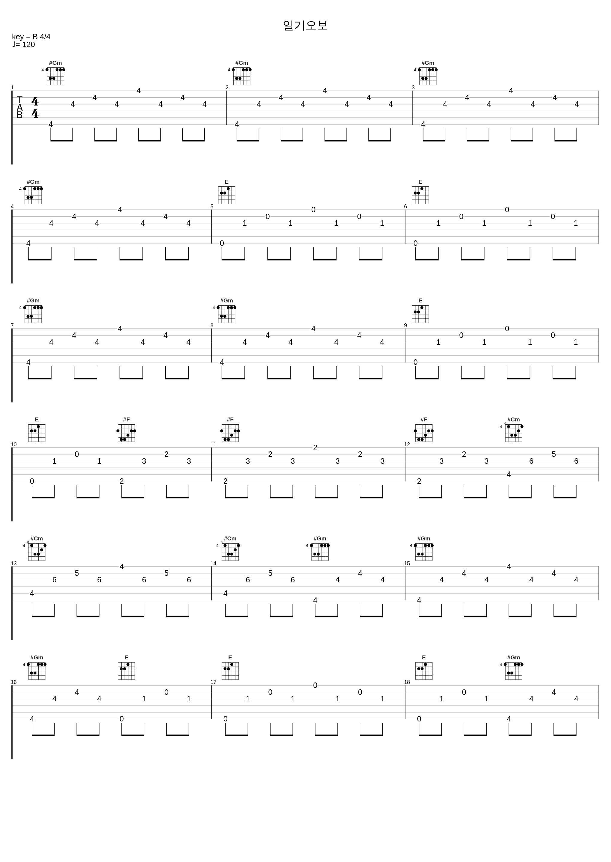 일기오보_Nell_1