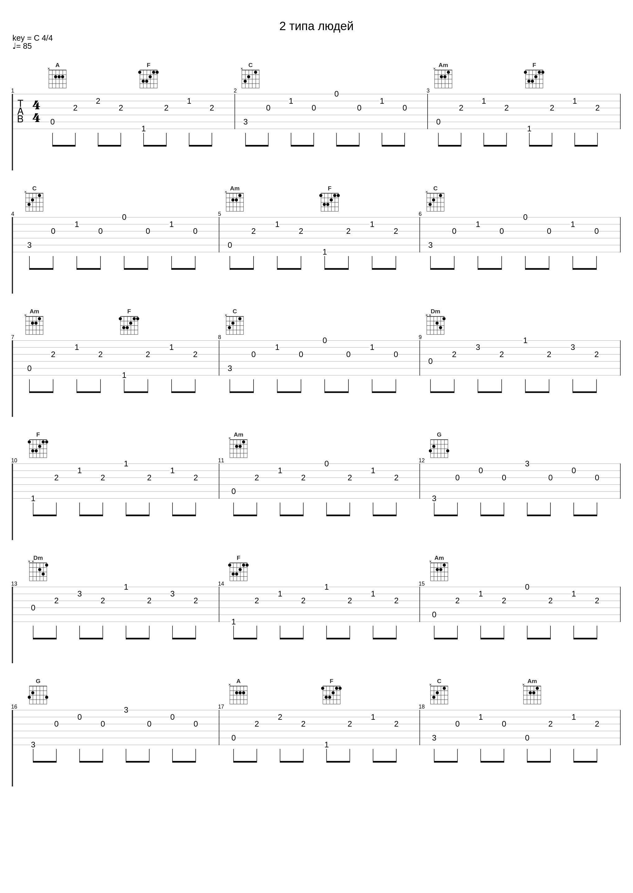 2 типа людей_Макс Корж_1